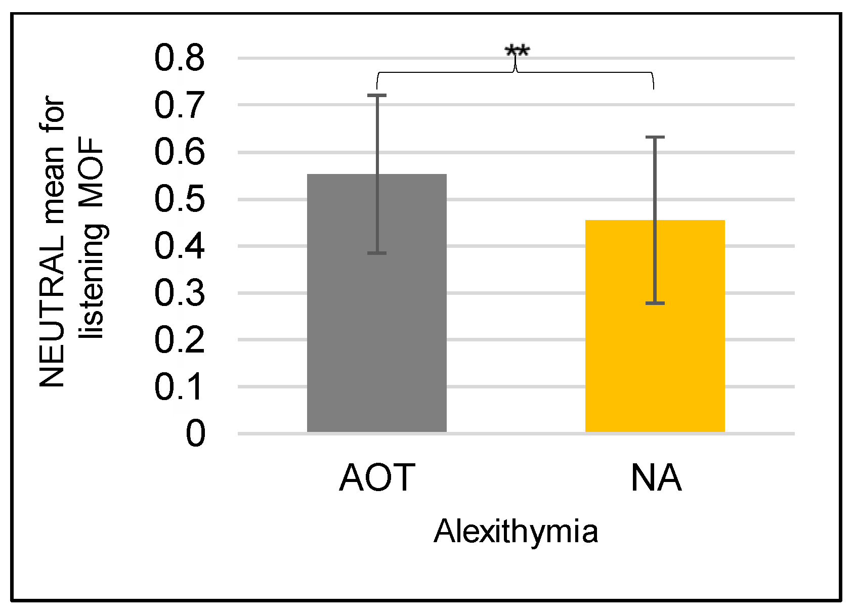 Applsci 13 03720 g003 Applsci 13 03720 g003