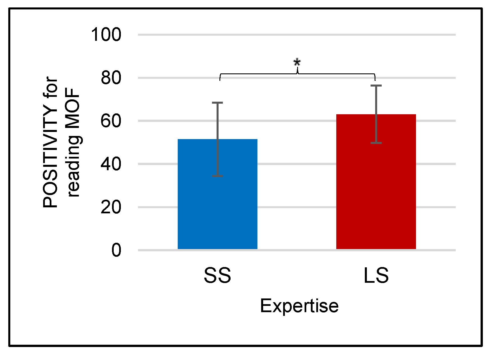 Applsci 13 03720 g004 Applsci 13 03720 g004