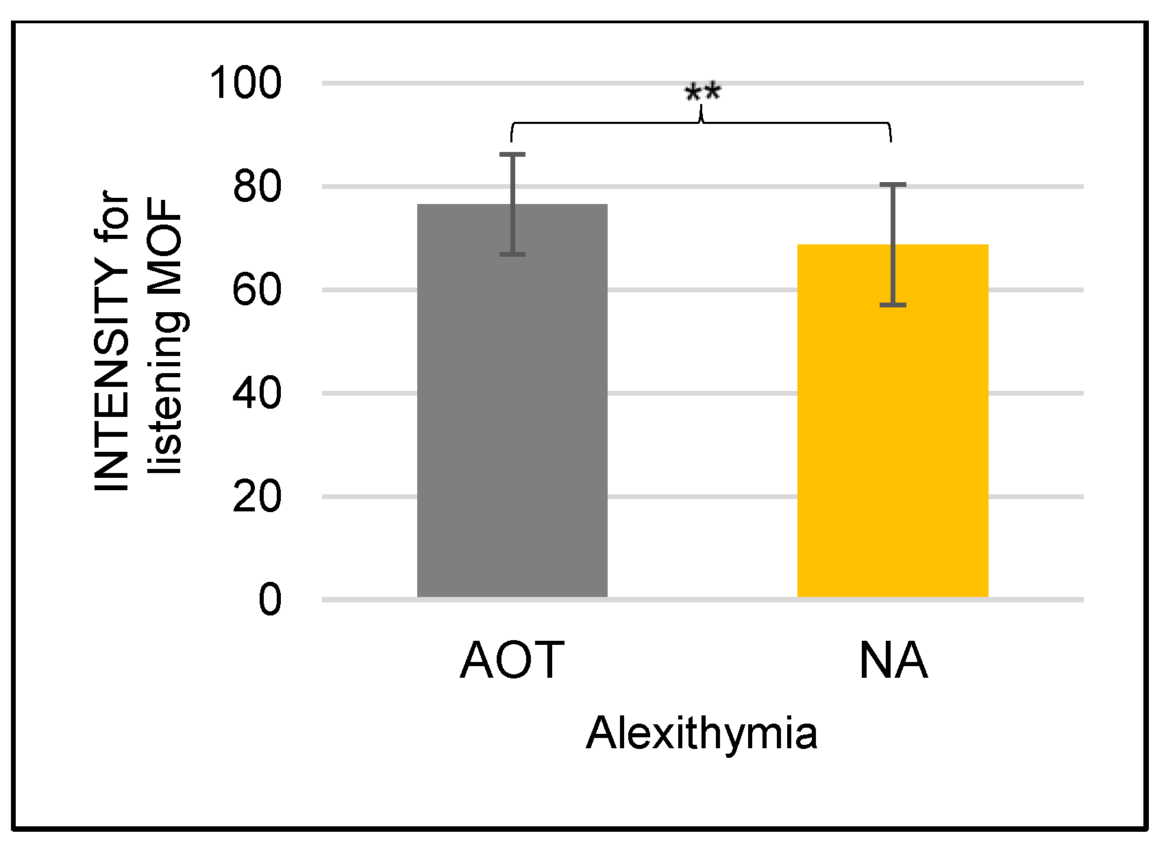 Applsci 13 03720 g005 Applsci 13 03720 g005