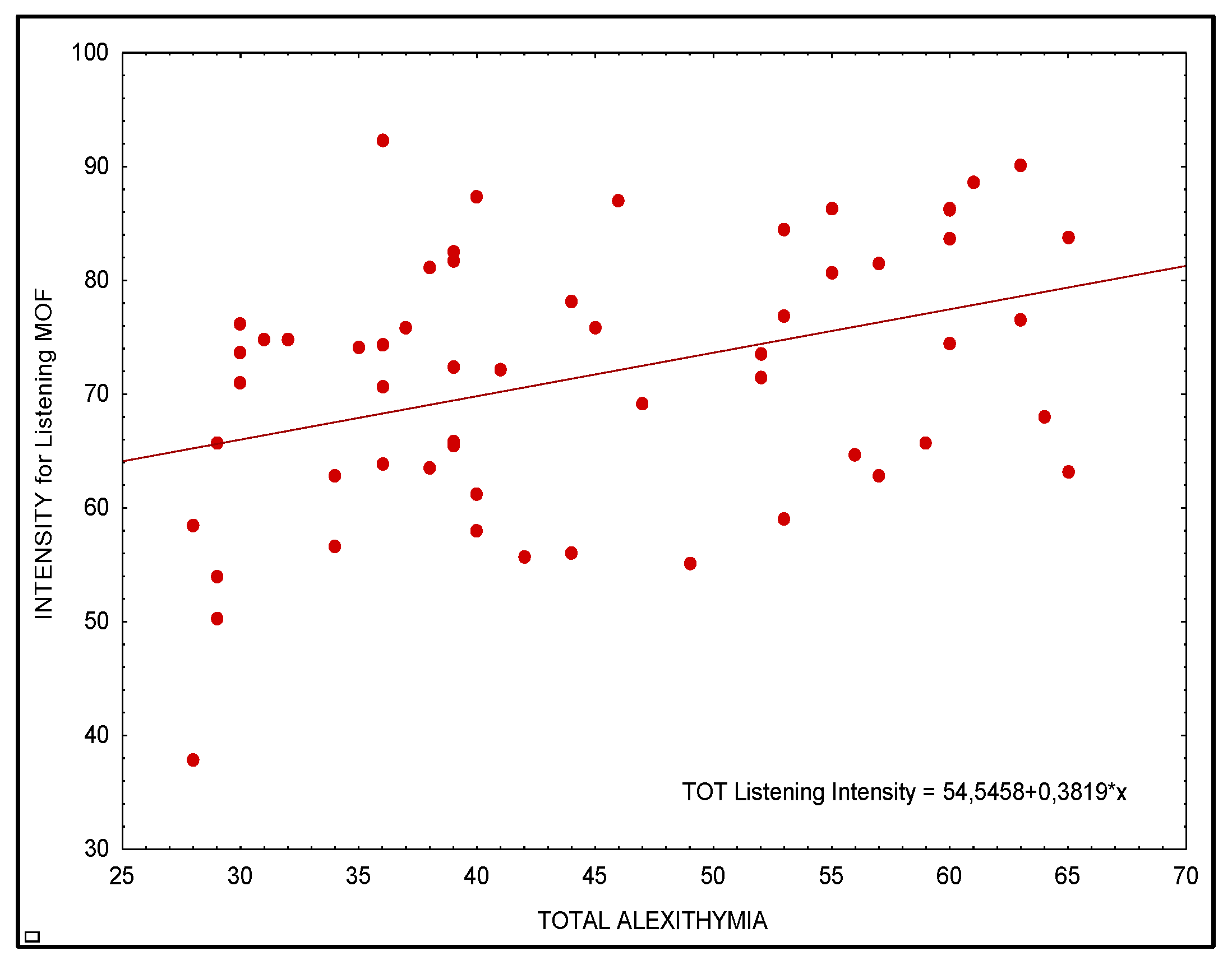 Applsci 13 03720 g006 Applsci 13 03720 g006
