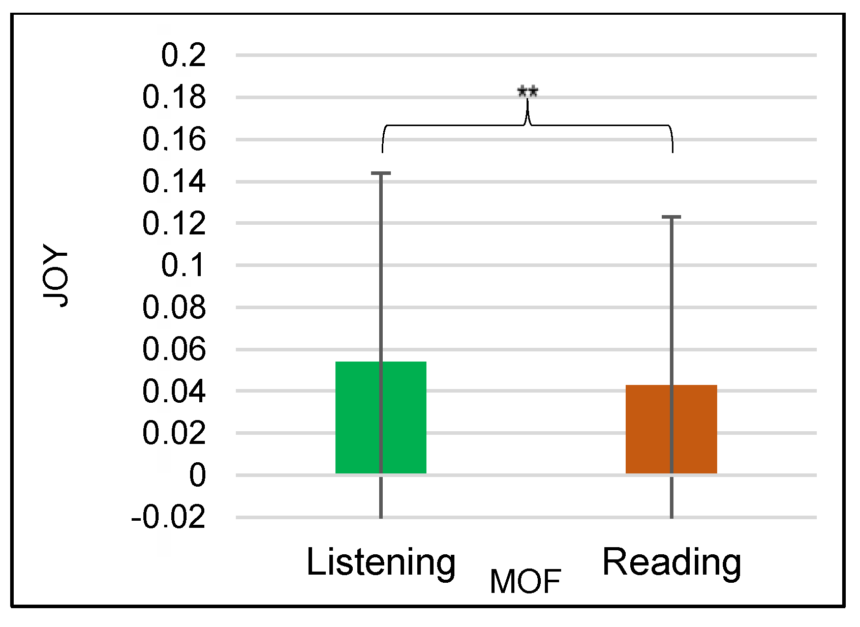 Applsci 13 03720 g008 Applsci 13 03720 g008