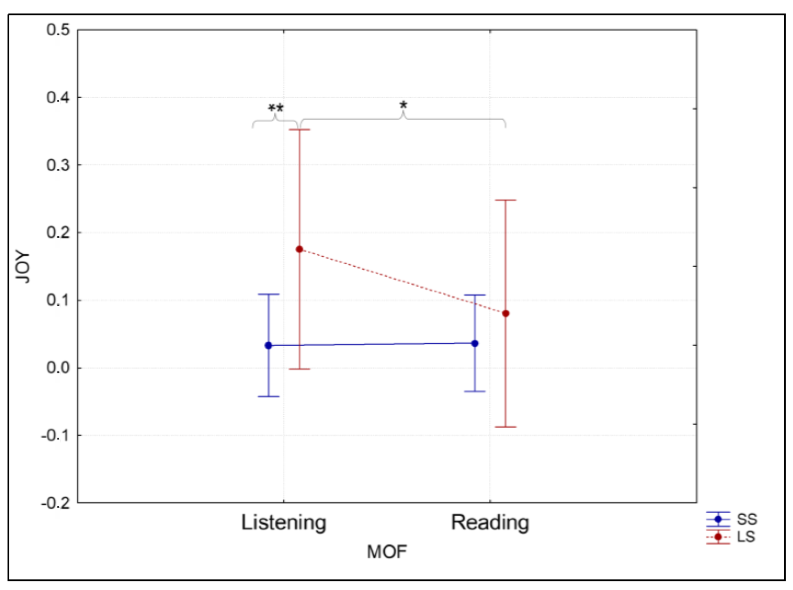 Applsci 13 03720 g009 Applsci 13 03720 g009