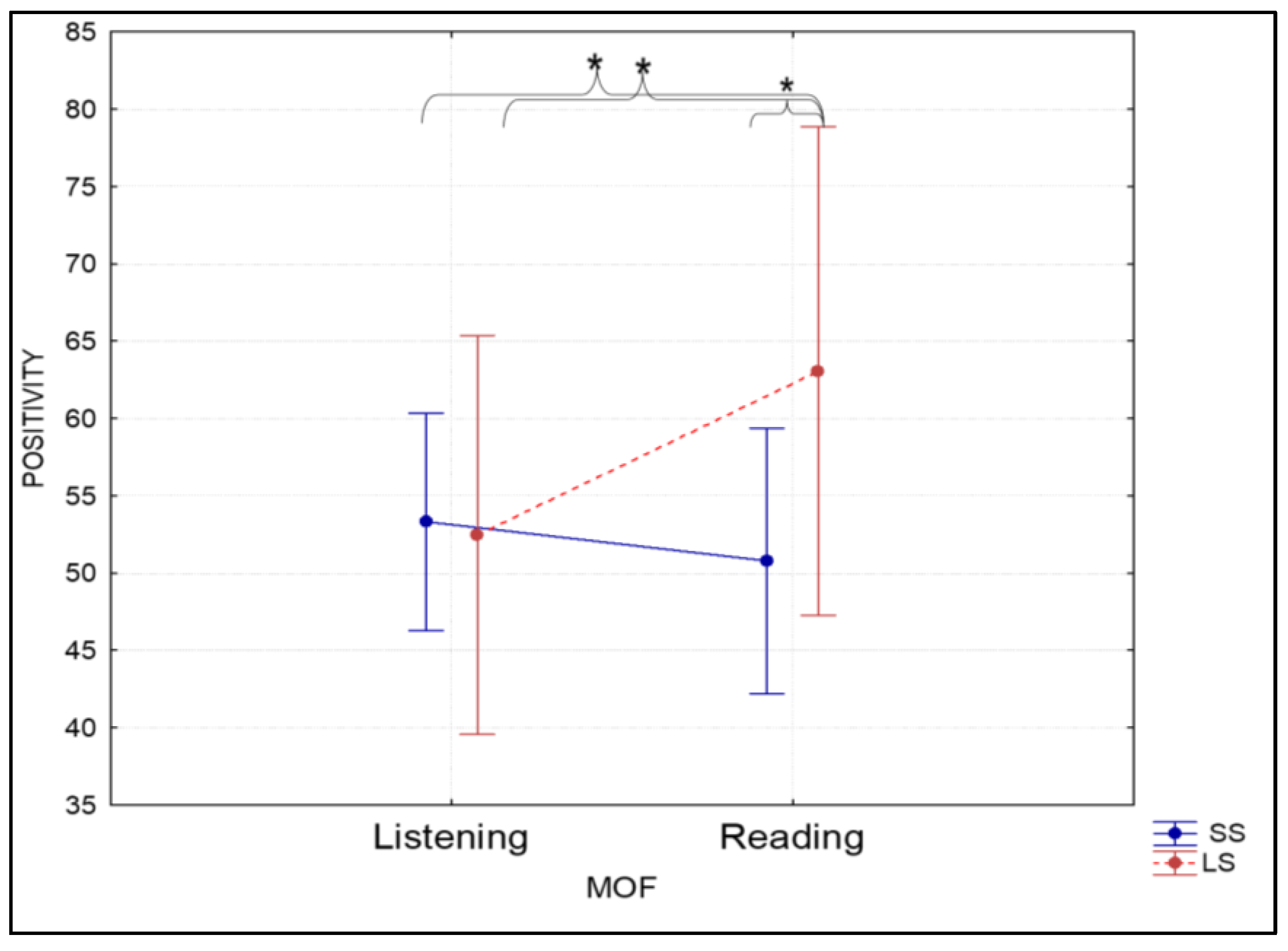Applsci 13 03720 g011 Applsci 13 03720 g011