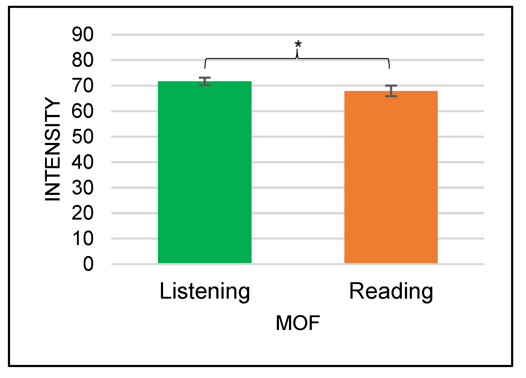 Applsci 13 03720 g013 Applsci 13 03720 g013