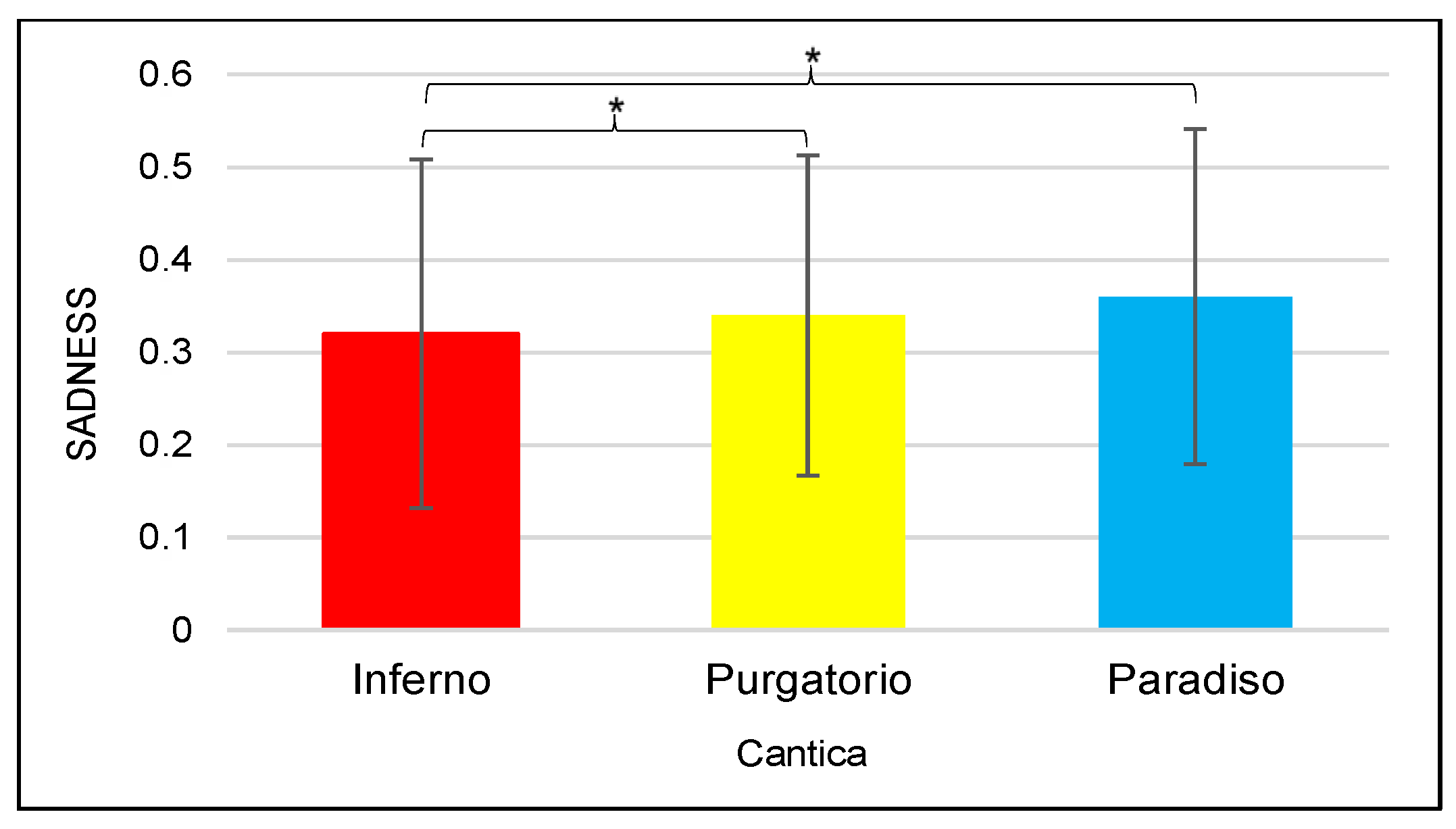Applsci 13 03720 g019 Applsci 13 03720 g019