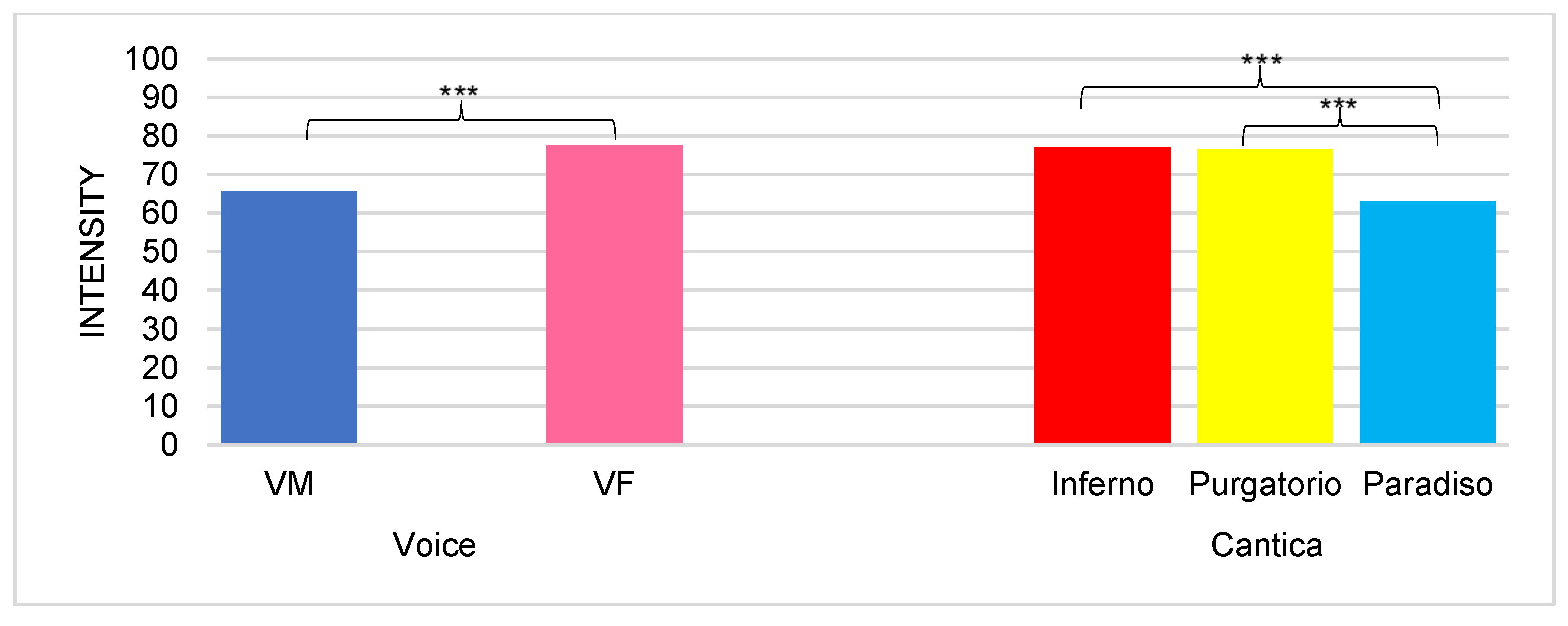Applsci 13 03720 g022 Applsci 13 03720 g022