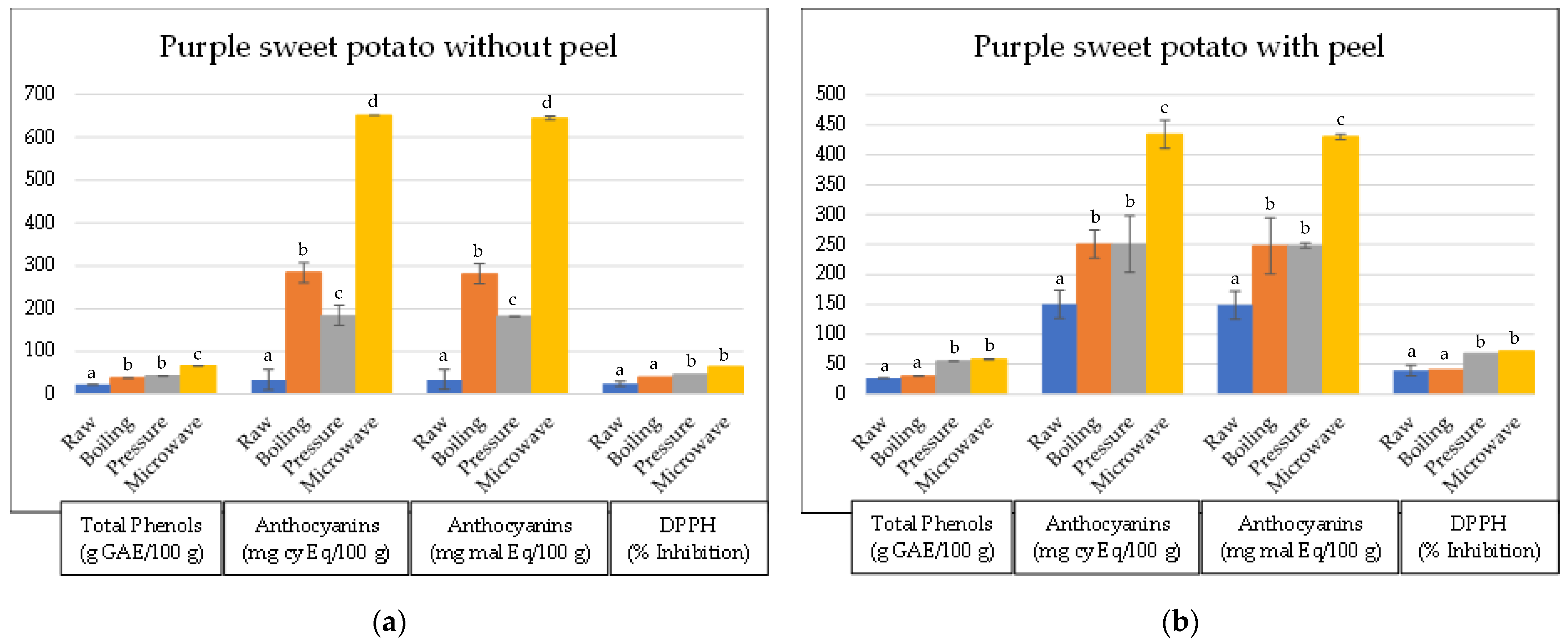 Applsci 13 03723 g001