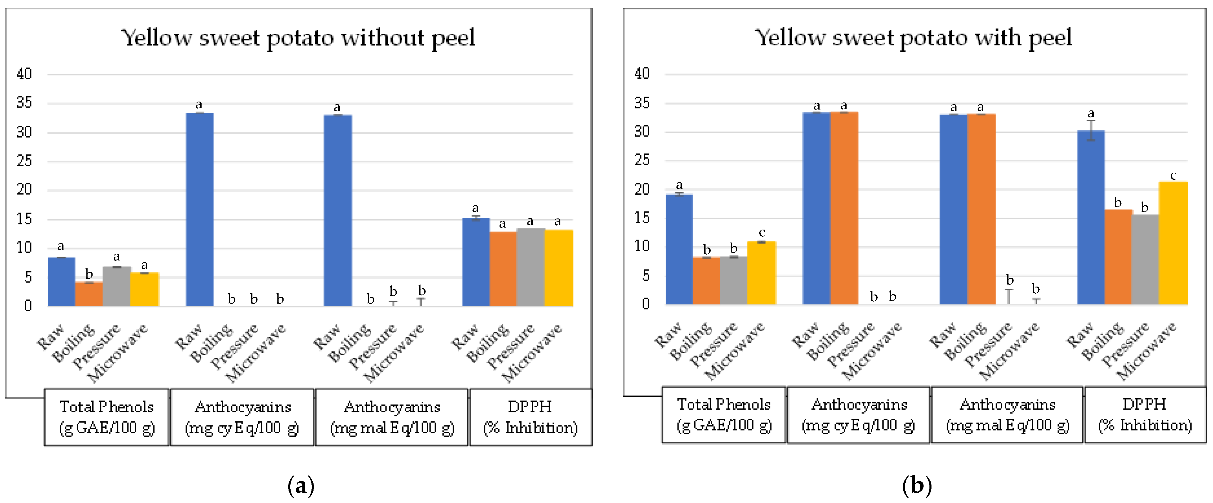 Applsci 13 03723 g003