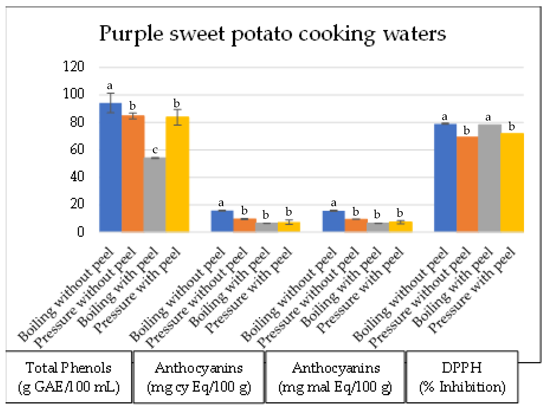 Applsci 13 03723 g004