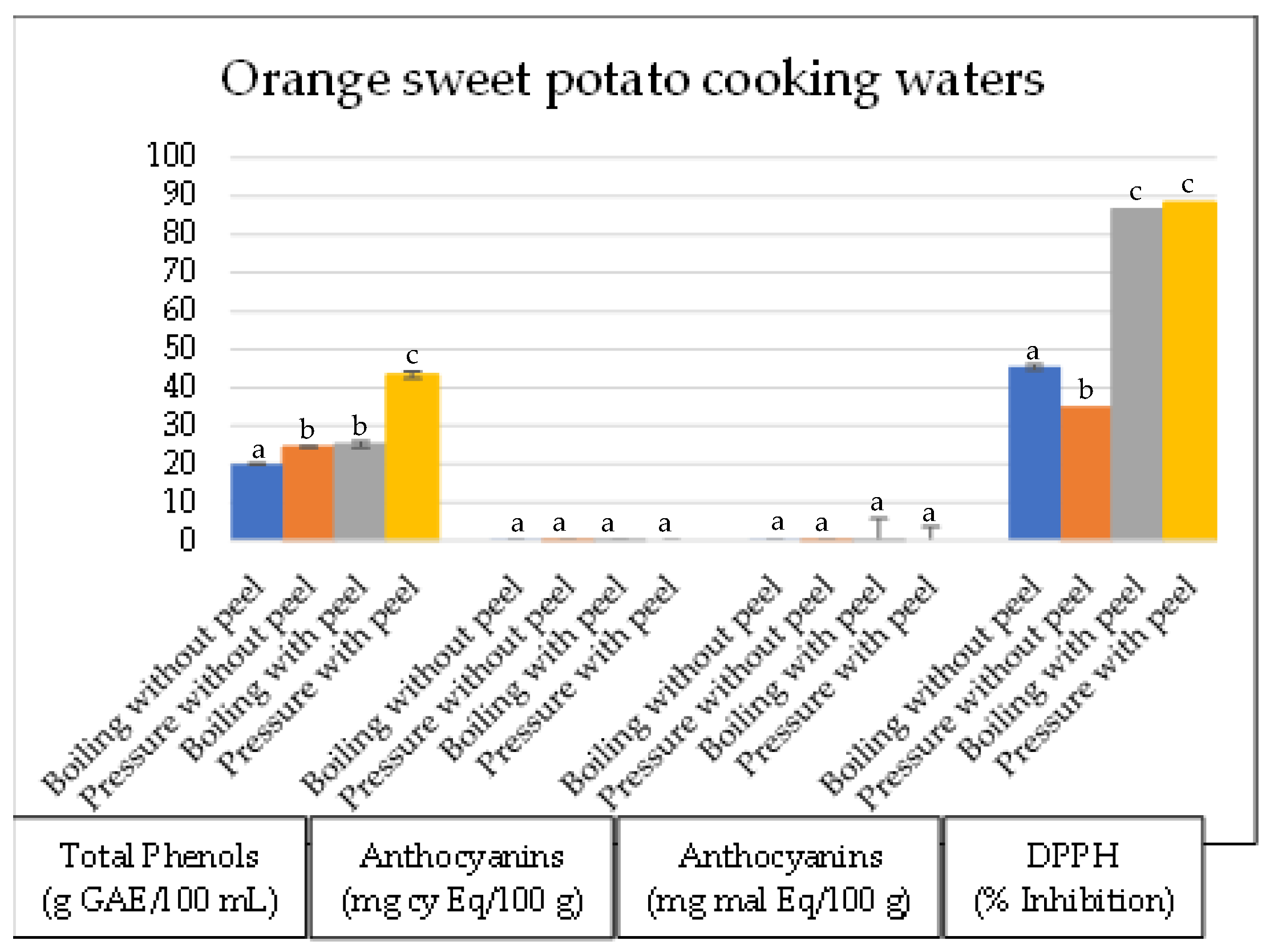 Applsci 13 03723 g005