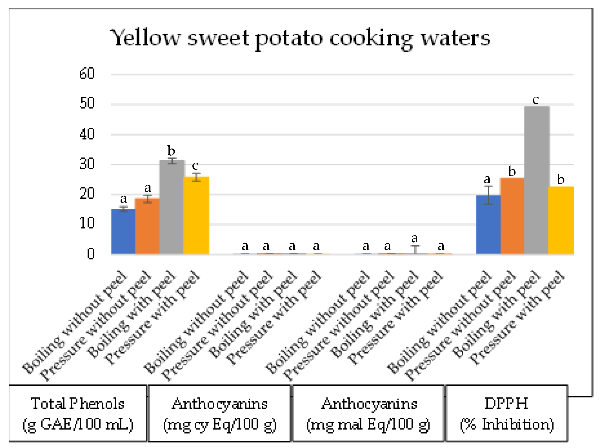 Applsci 13 03723 g006