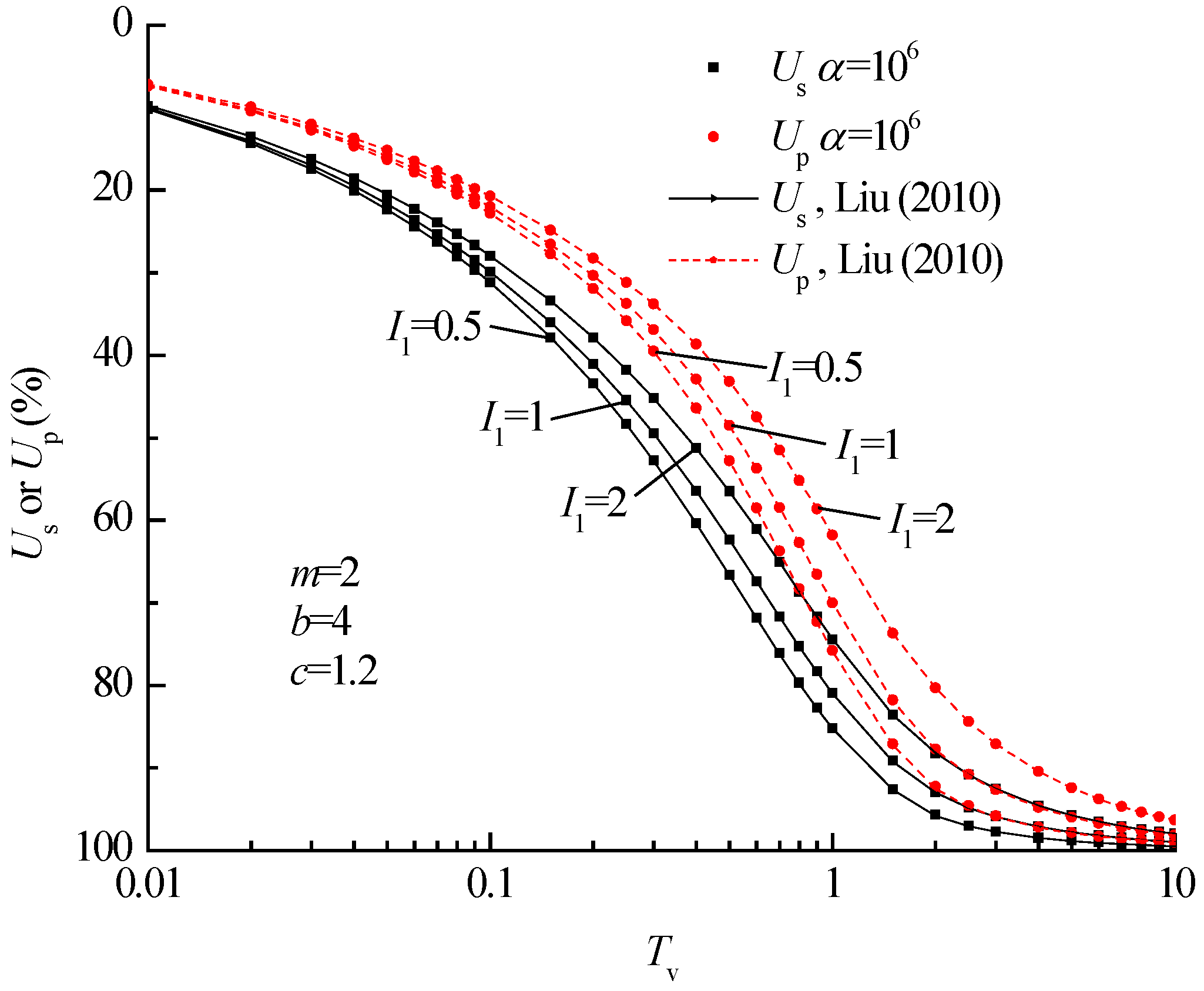 Applsci 13 03724 g003 Applsci 13 03724 g003