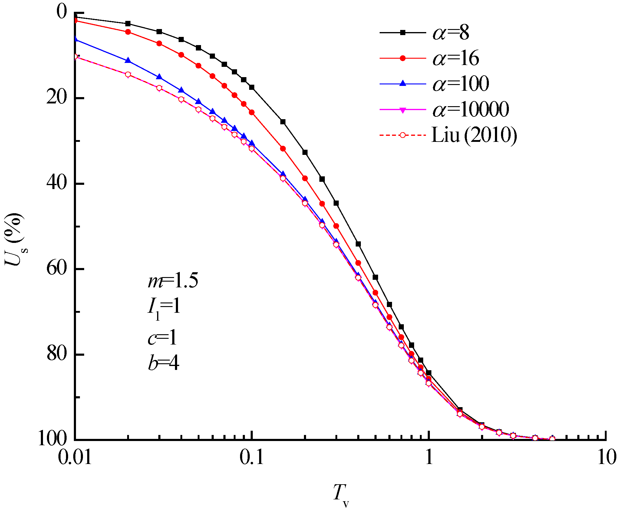 Applsci 13 03724 g004 Applsci 13 03724 g004