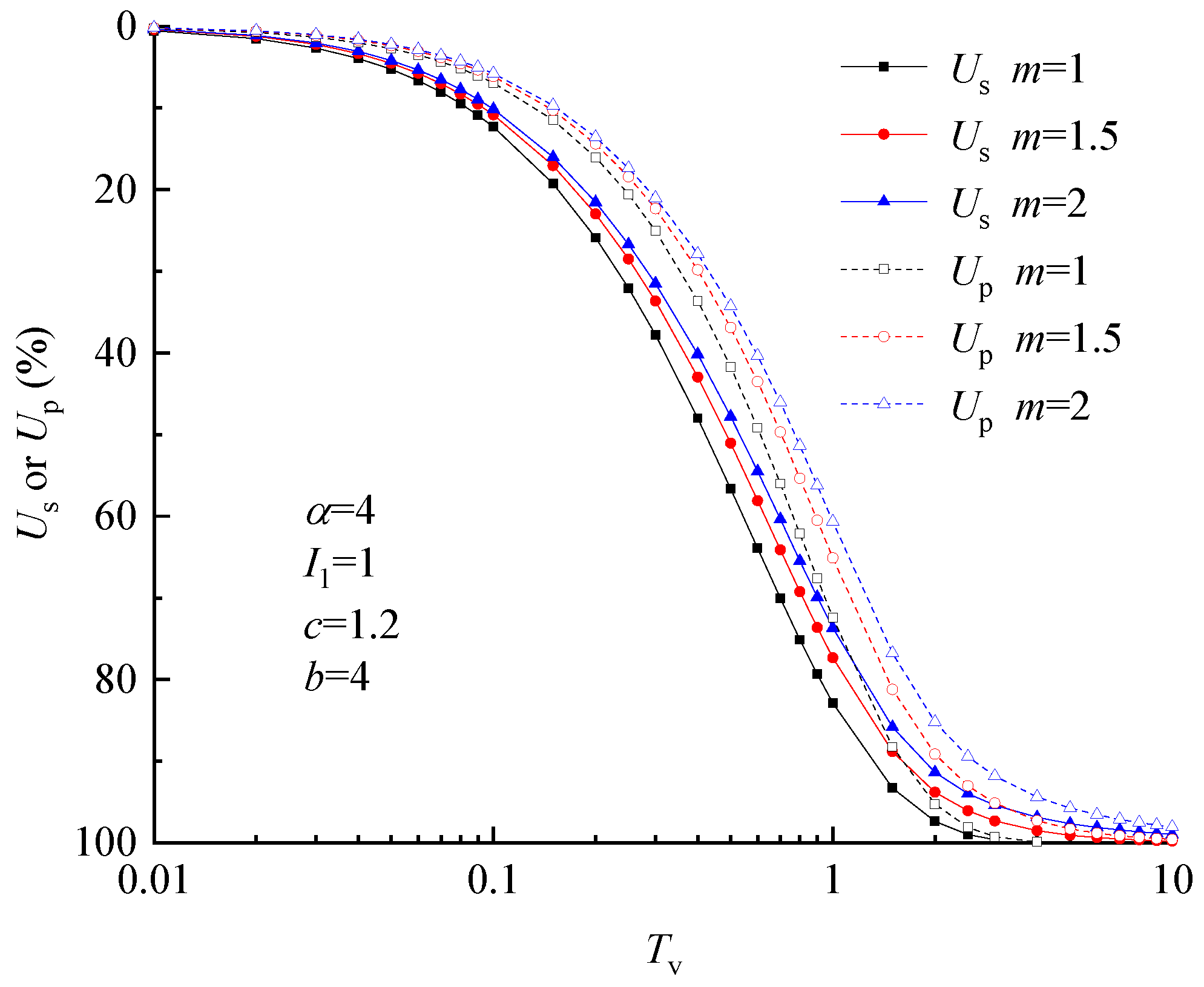 Applsci 13 03724 g005 Applsci 13 03724 g005