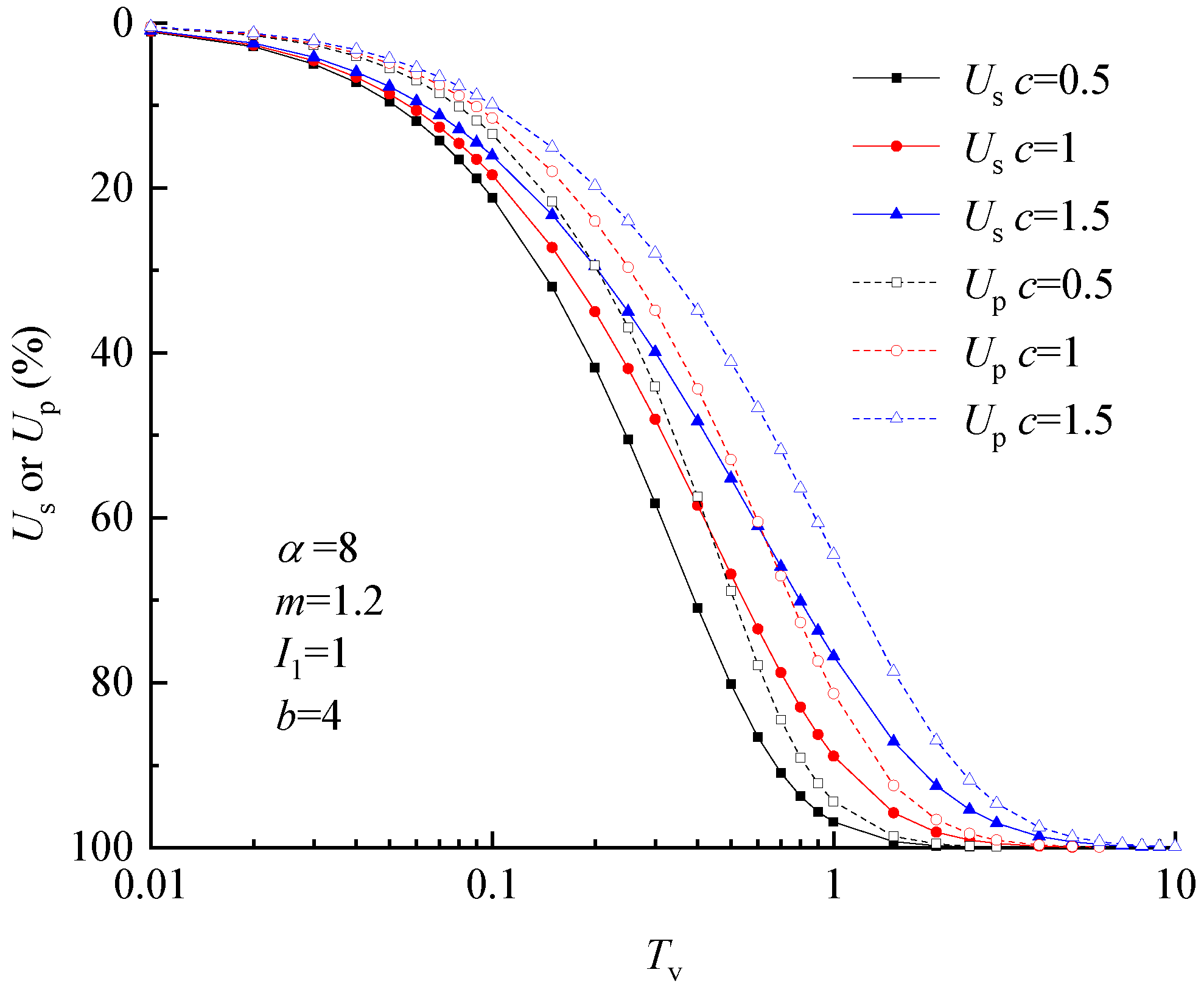 Applsci 13 03724 g006 Applsci 13 03724 g006