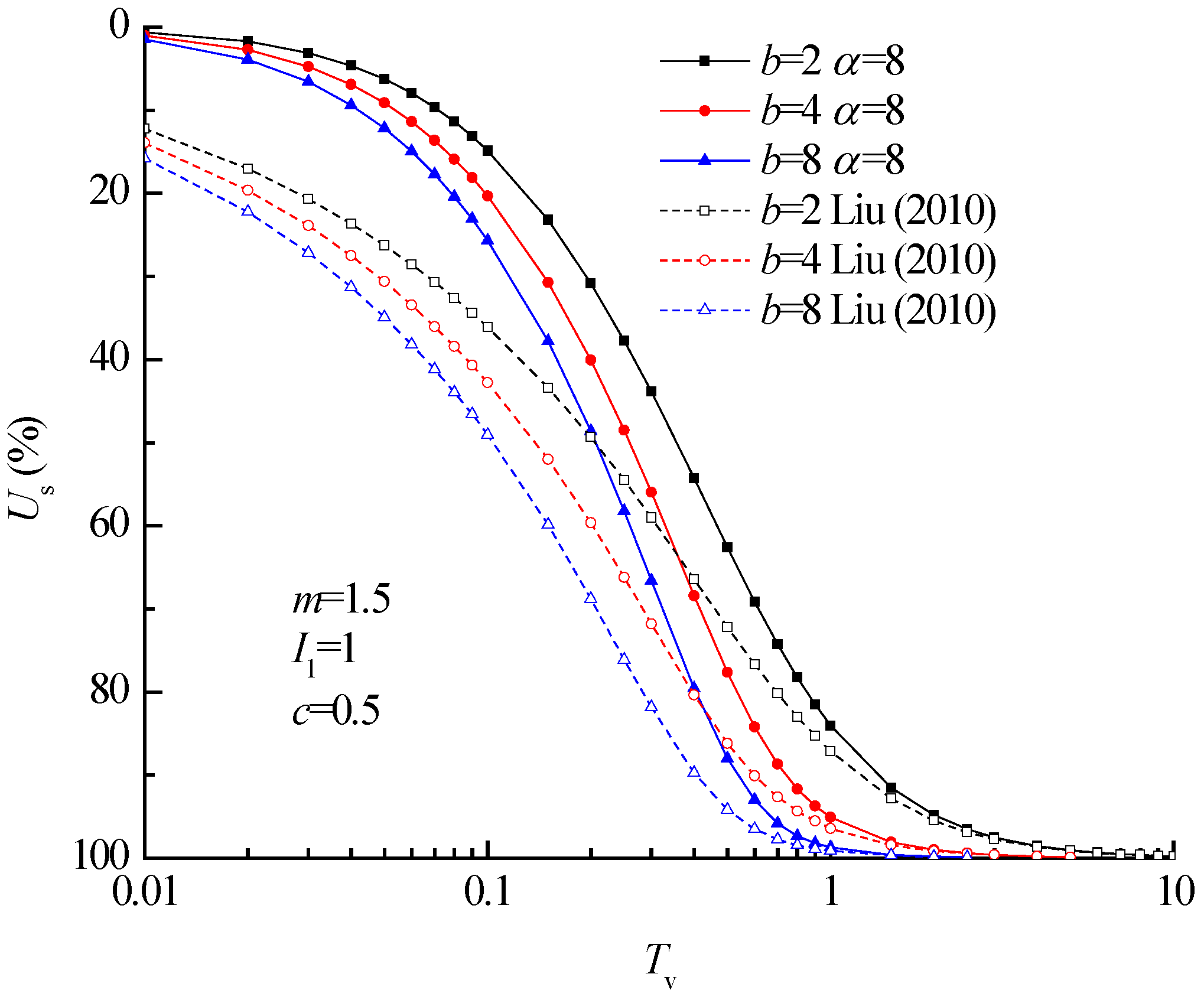 Applsci 13 03724 g008 Applsci 13 03724 g008