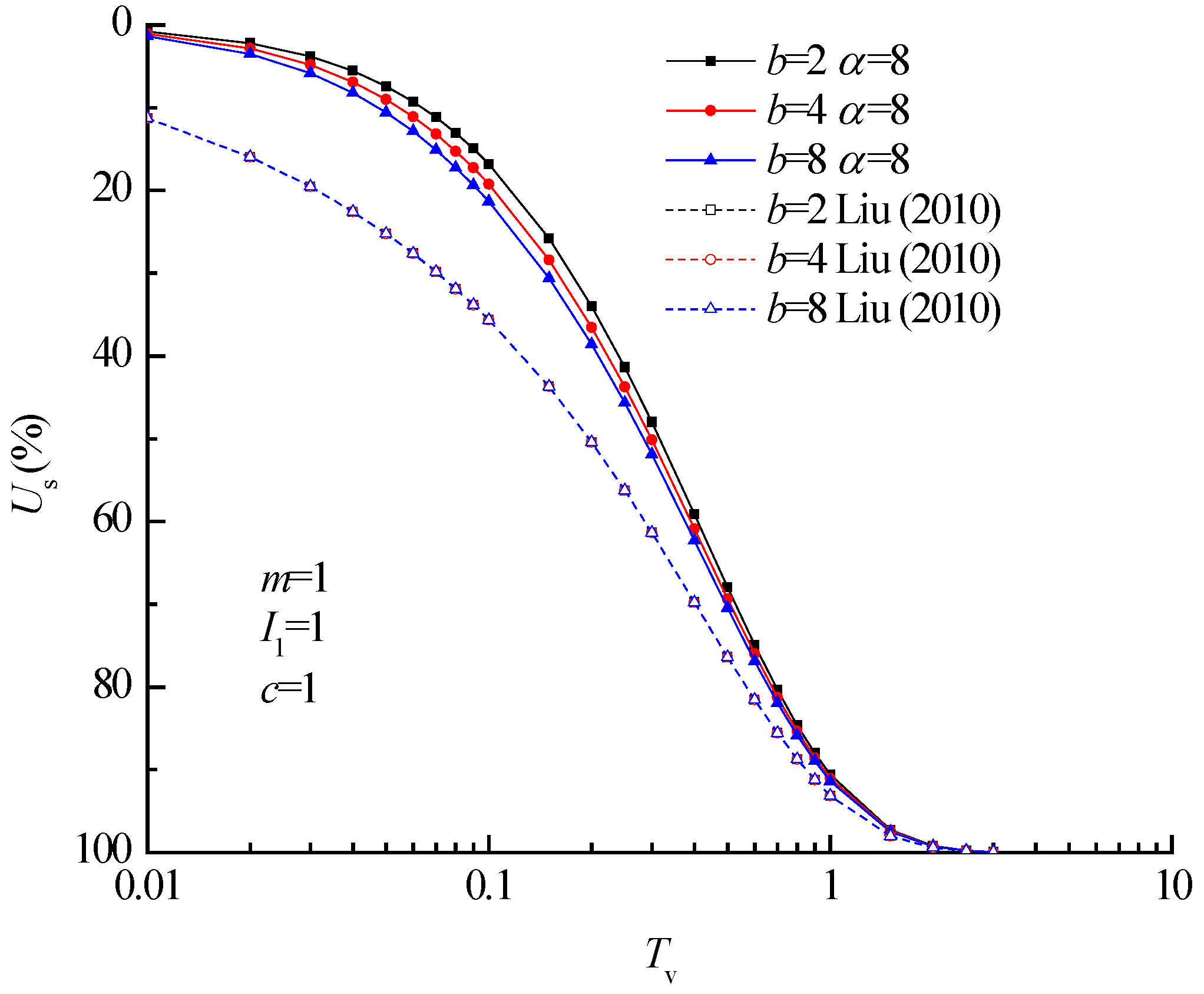 Applsci 13 03724 g009 Applsci 13 03724 g009