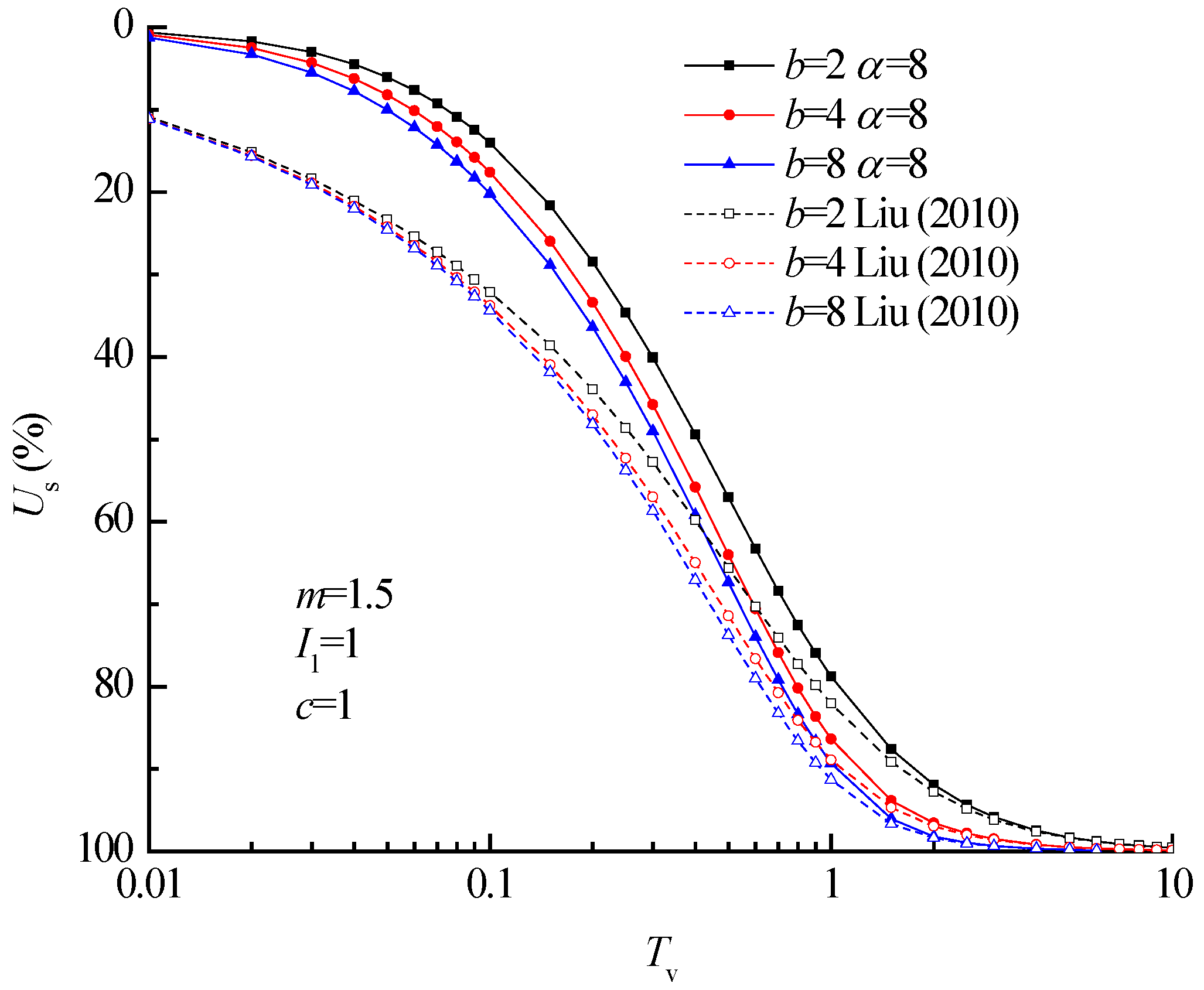 Applsci 13 03724 g010 Applsci 13 03724 g010