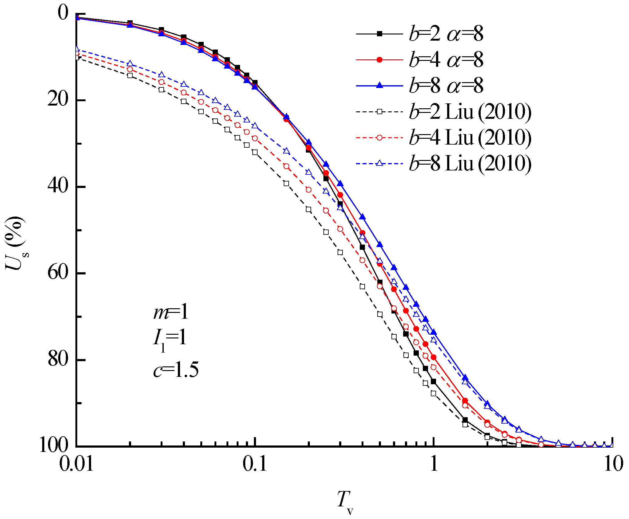 Applsci 13 03724 g011 Applsci 13 03724 g011