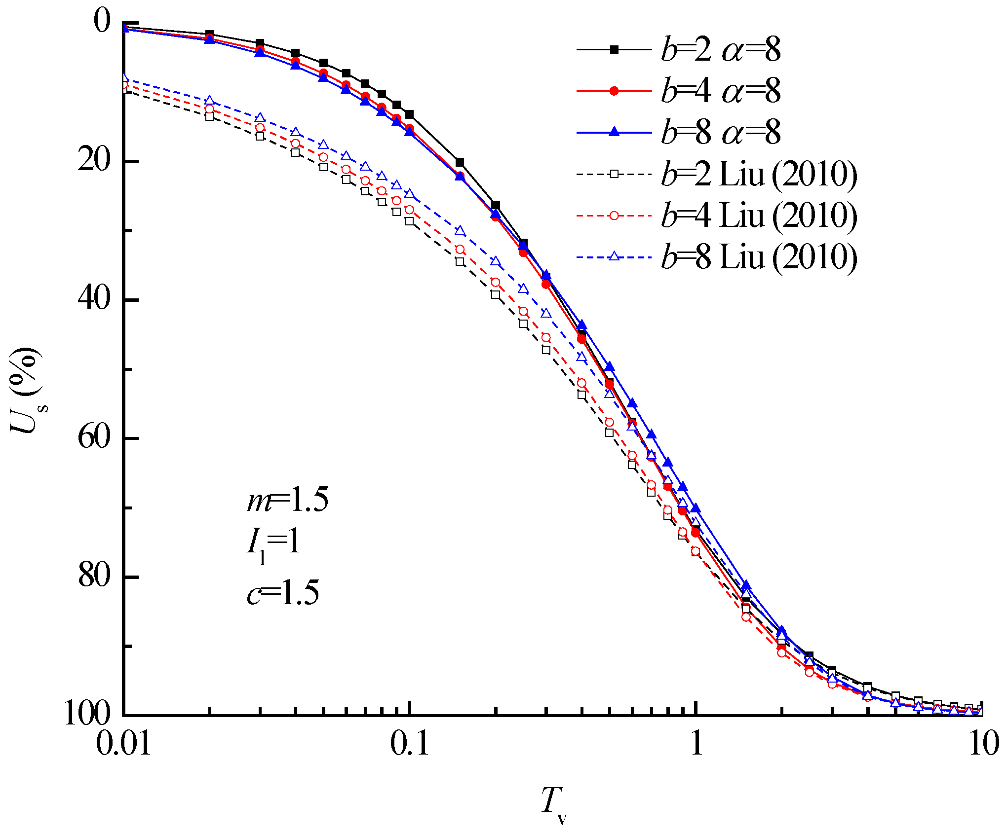 Applsci 13 03724 g012 Applsci 13 03724 g012