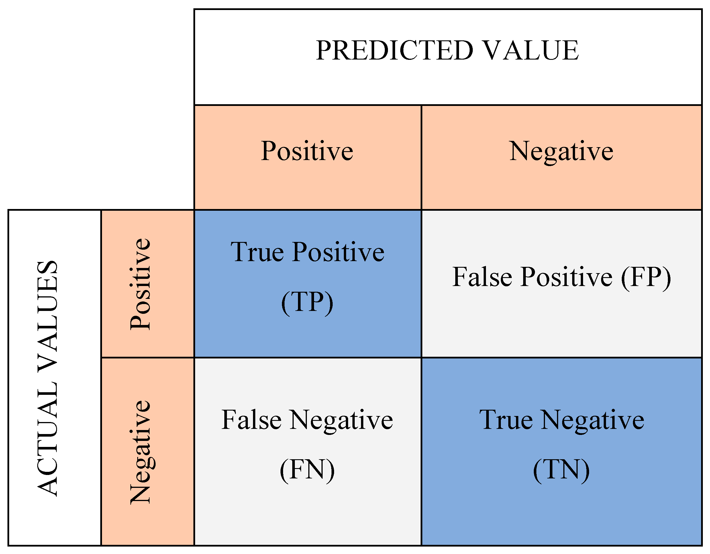 Applsci 13 03725 g006