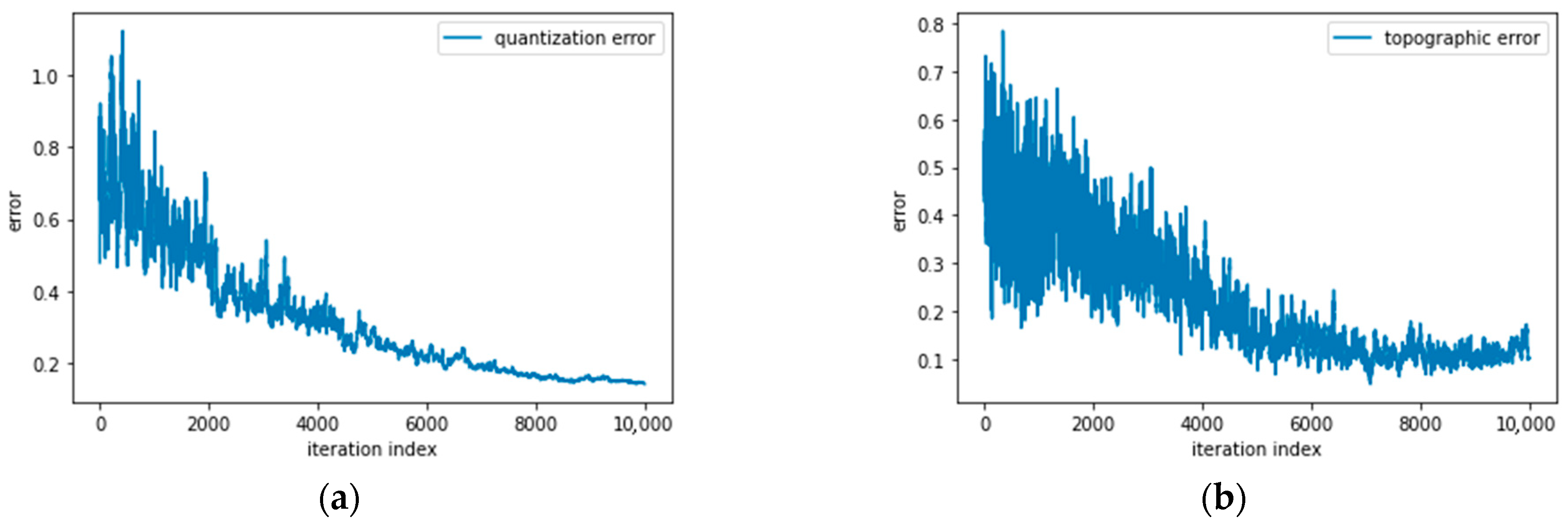 Applsci 13 03725 g008