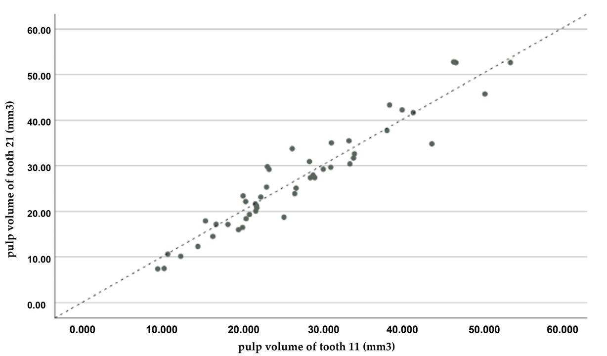 Applsci 13 03728 g003