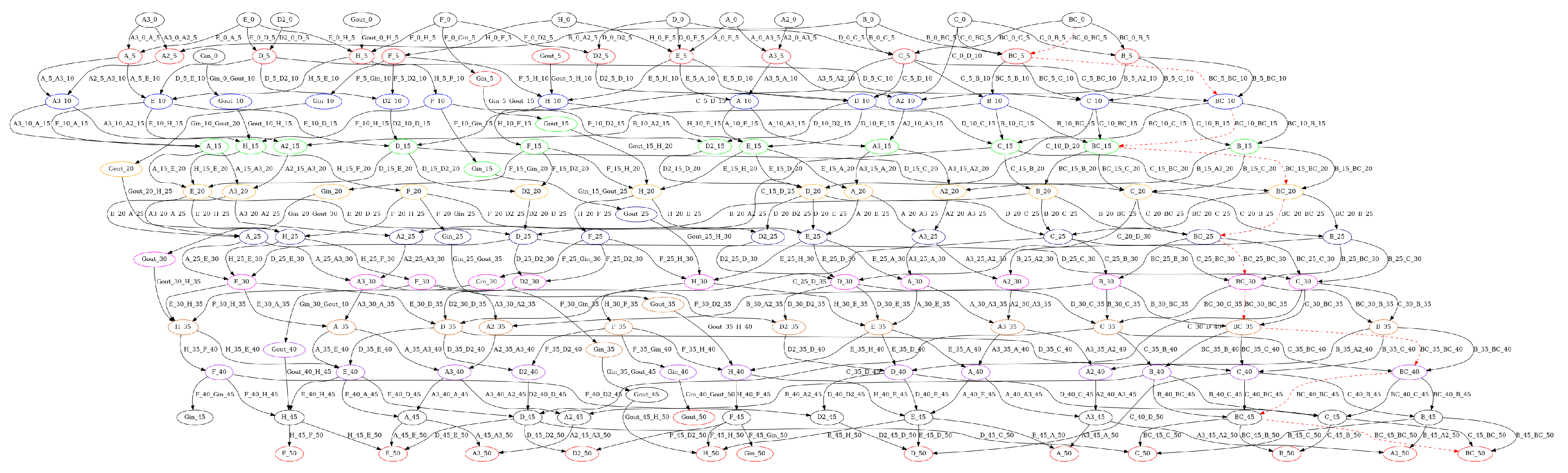 Applsci 13 03729 g007