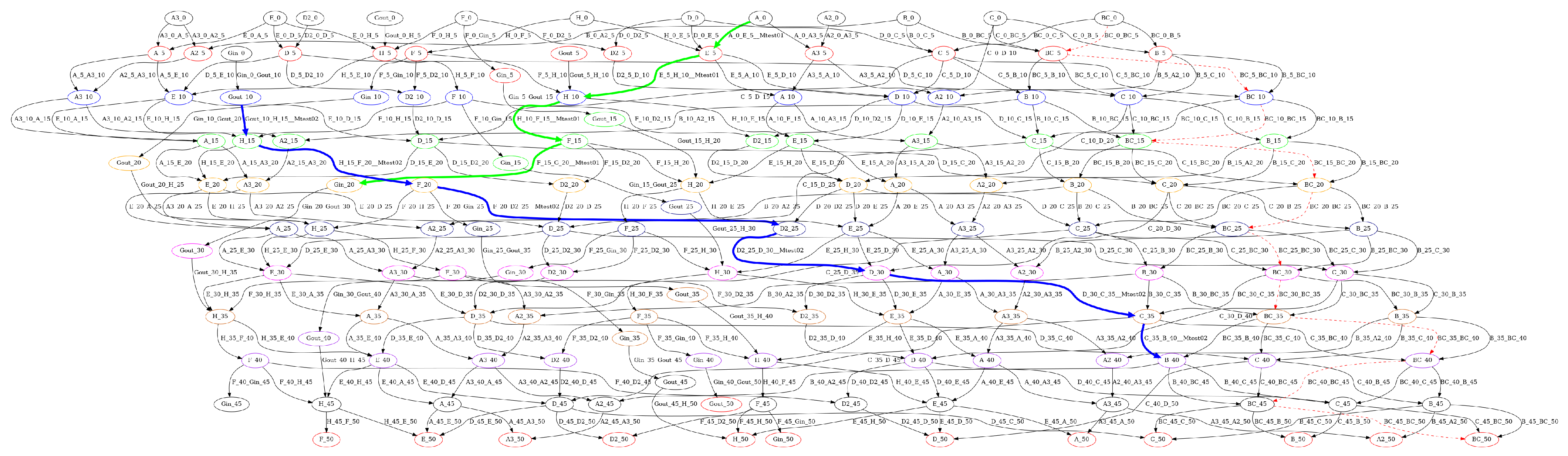 Applsci 13 03729 g009