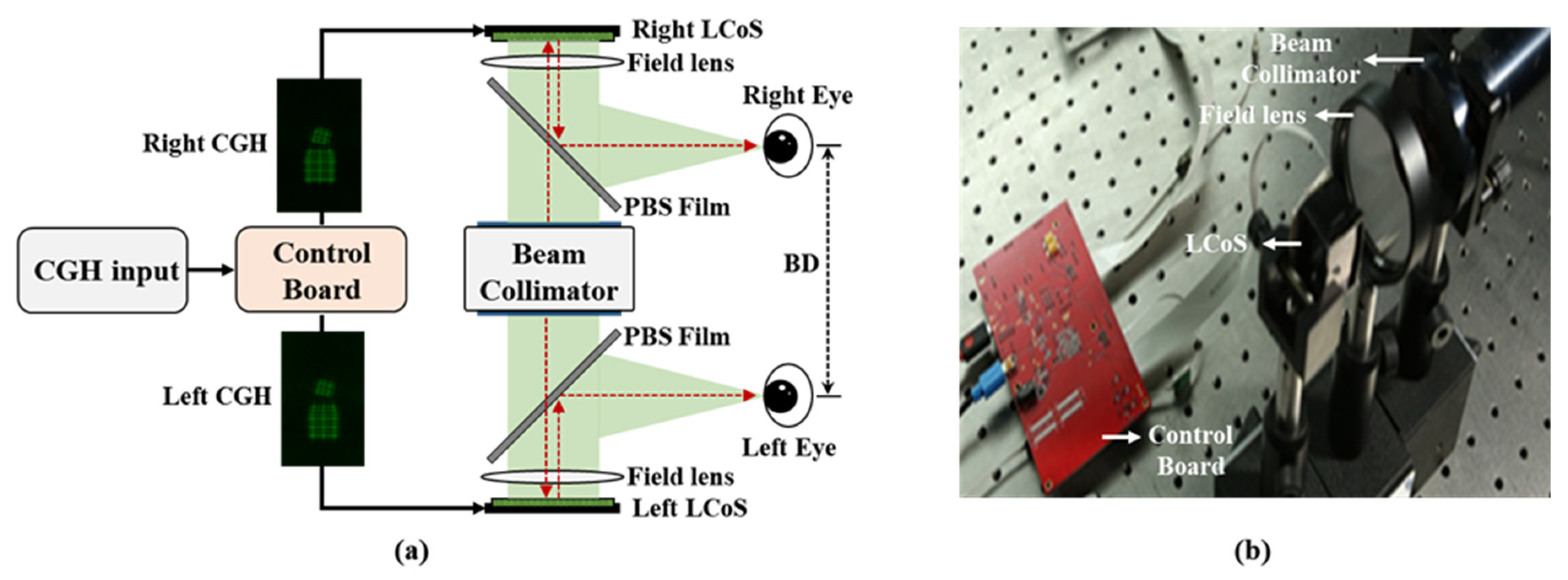 Applsci 13 03730 g002 Applsci 13 03730 g002