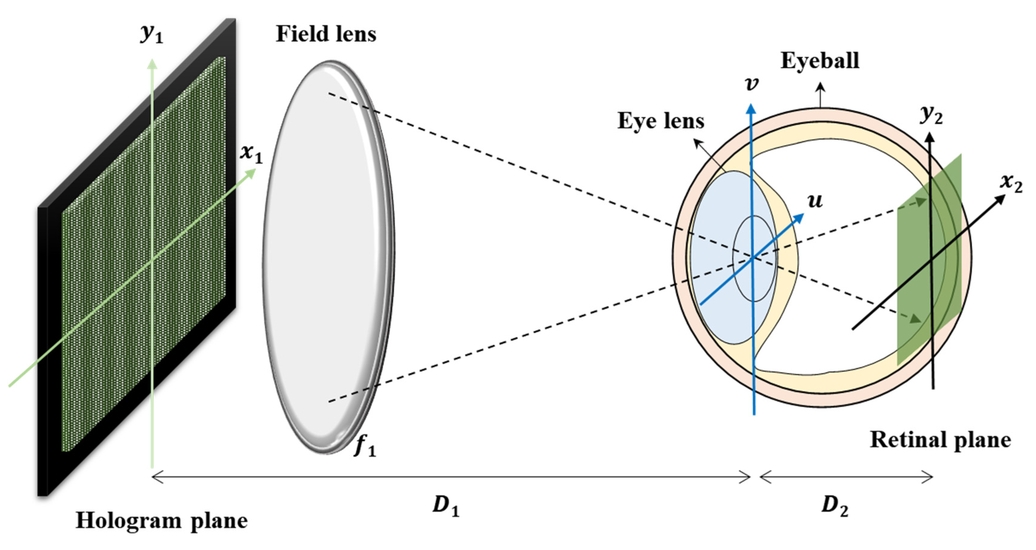 Applsci 13 03730 g004 Applsci 13 03730 g004