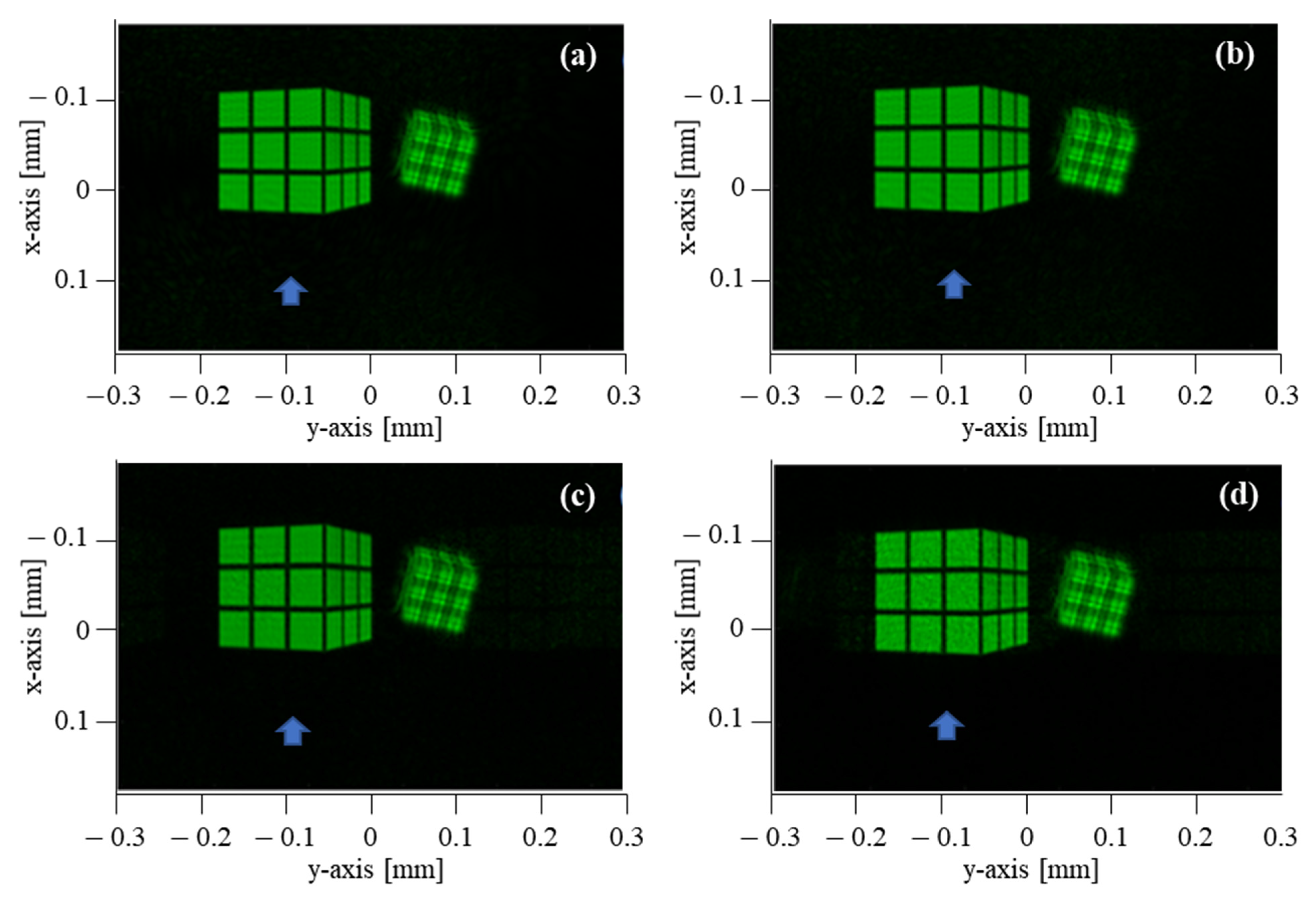 Applied Sciences | Free Full-Text | Near-Eye Holographic 3D Display and ...