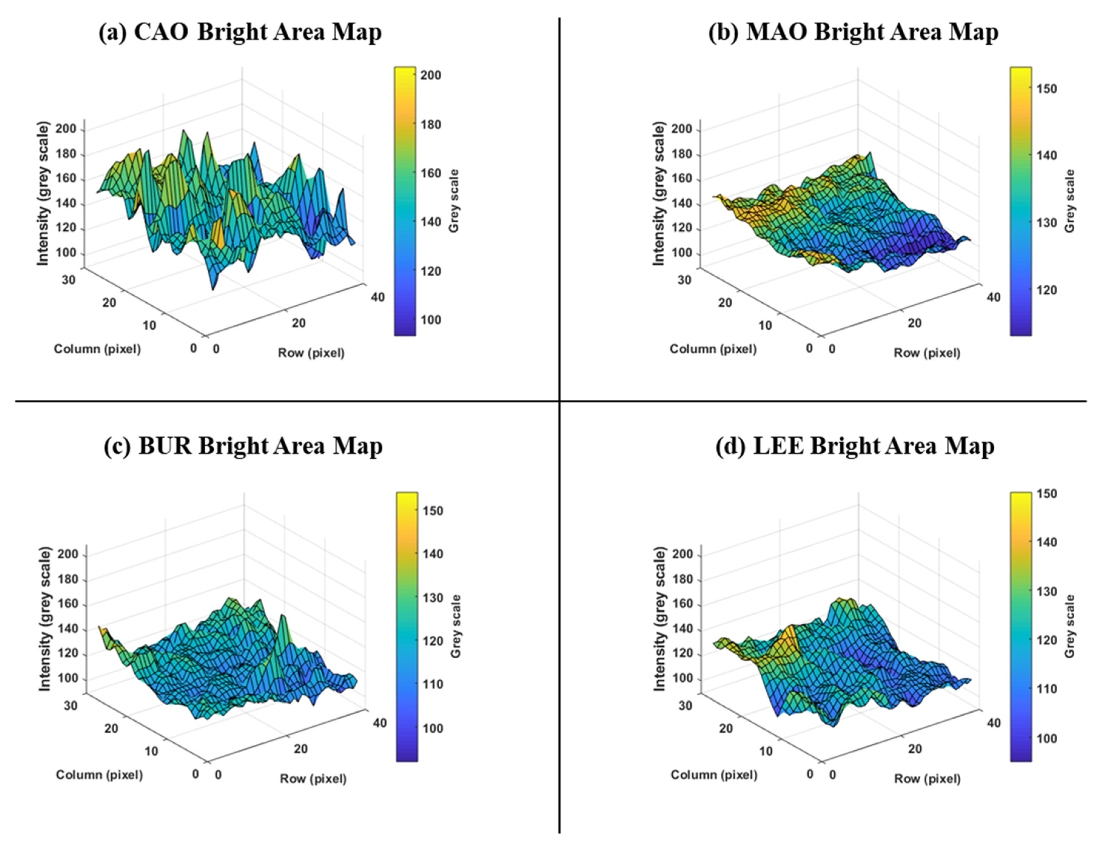 Applsci 13 03730 g011 Applsci 13 03730 g011