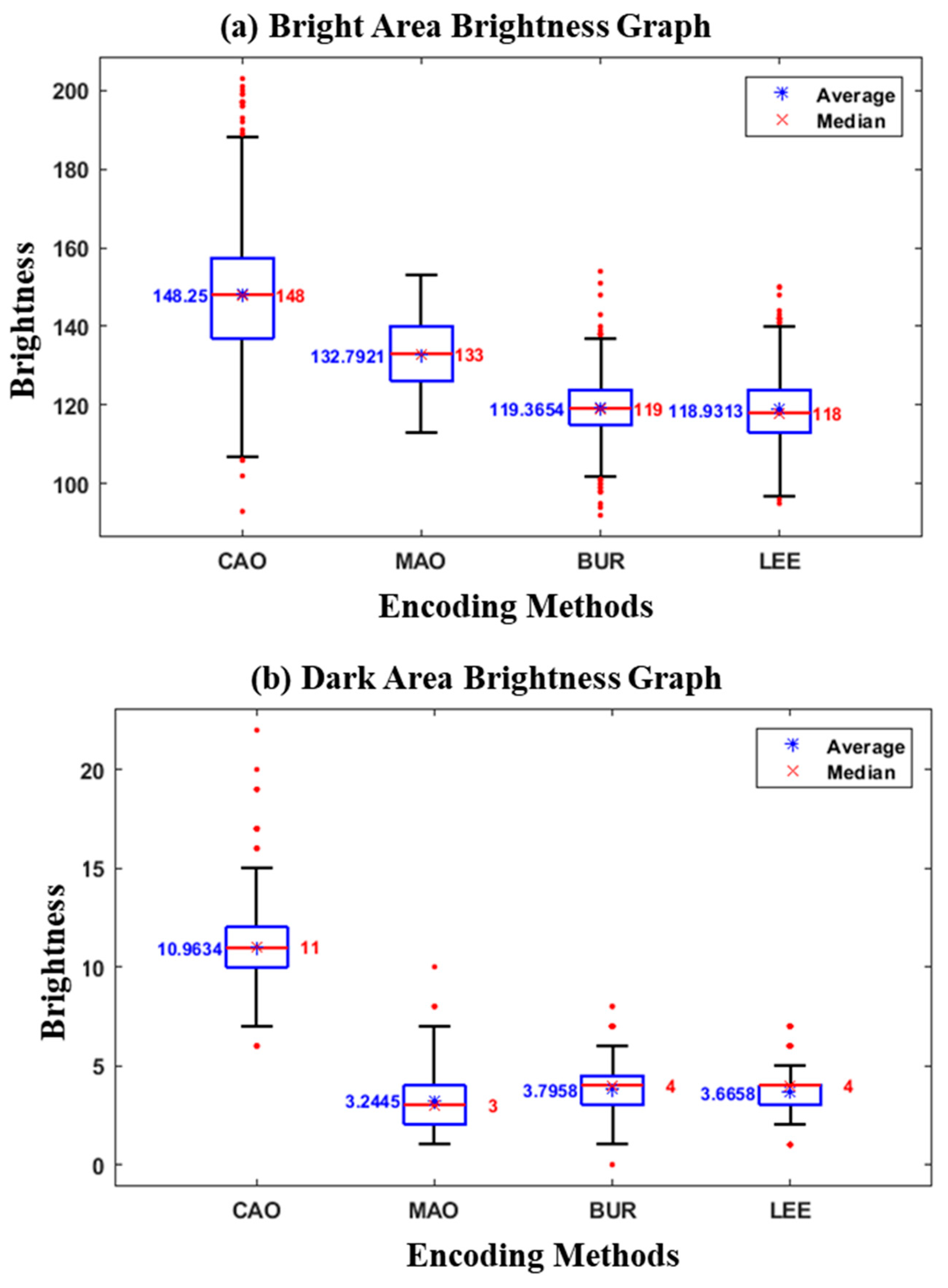 Applsci 13 03730 g012 Applsci 13 03730 g012