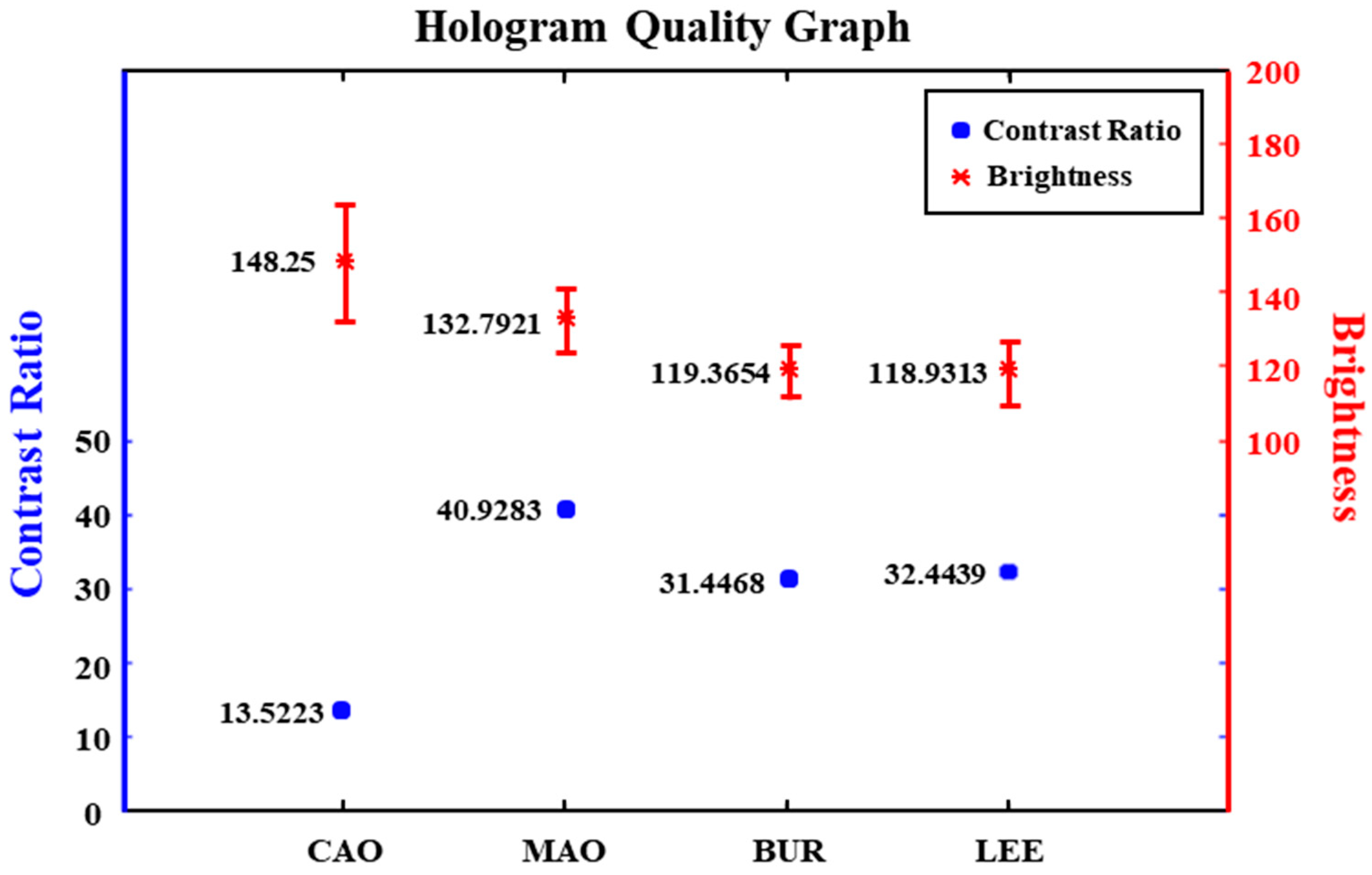 Applsci 13 03730 g013 Applsci 13 03730 g013