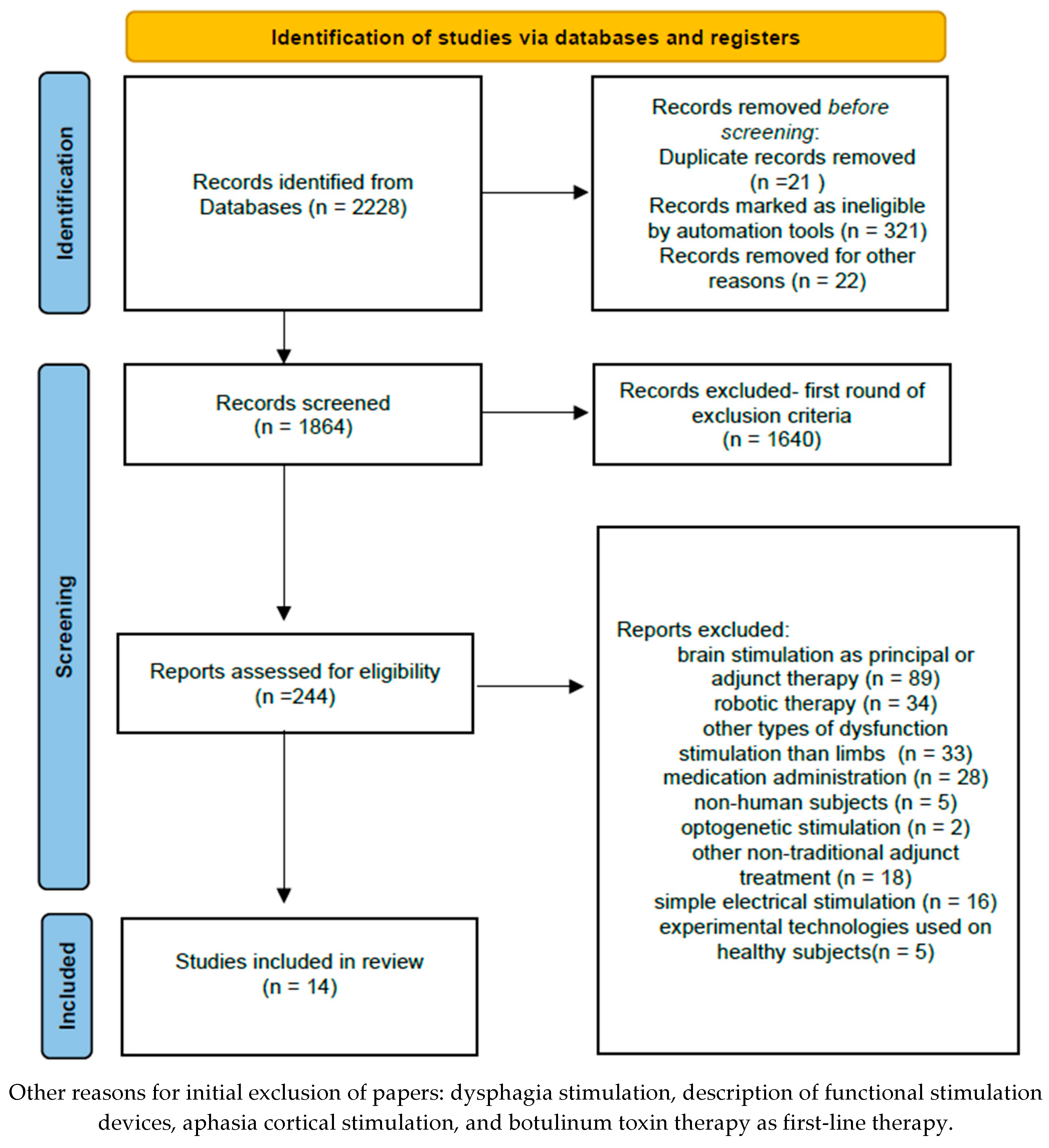 Applsci 13 03732 g001