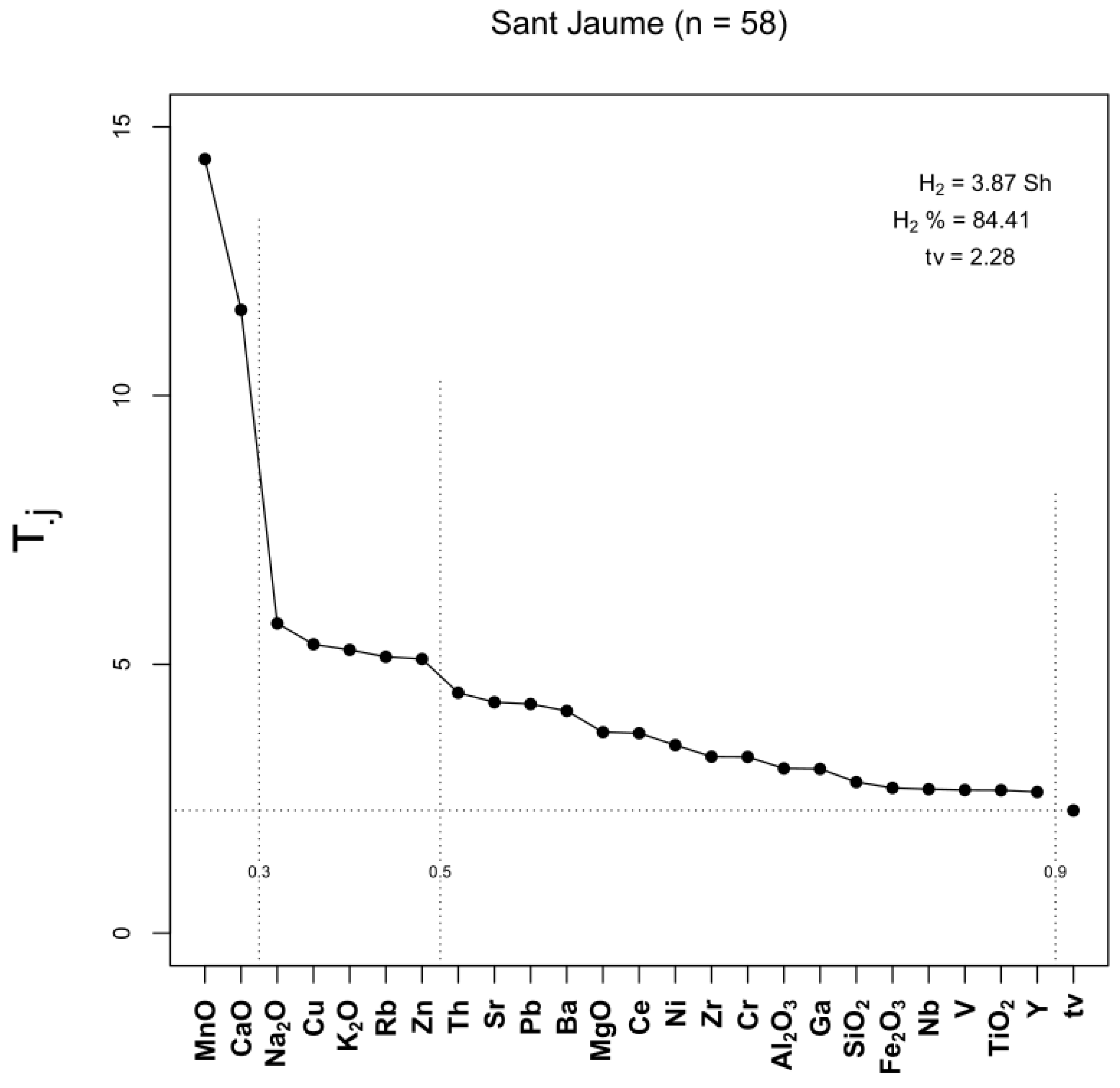 Applsci 13 03733 g004 Applsci 13 03733 g004