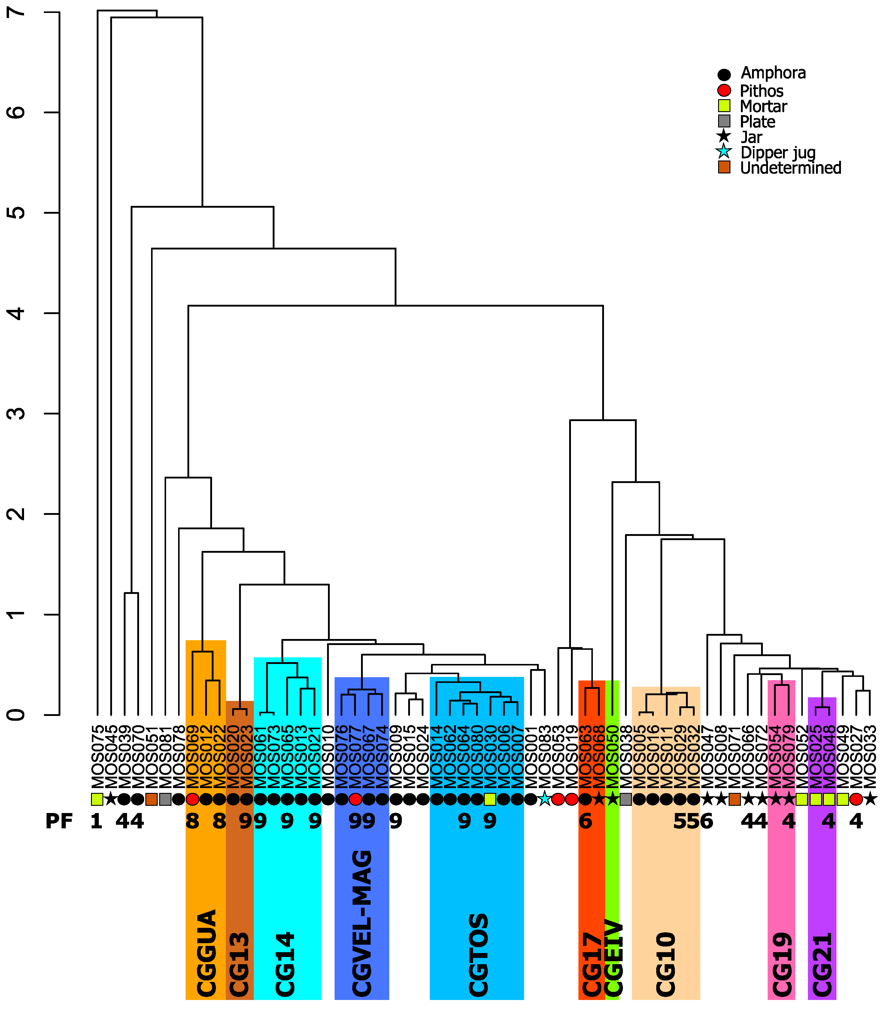 Applsci 13 03733 g005 Applsci 13 03733 g005