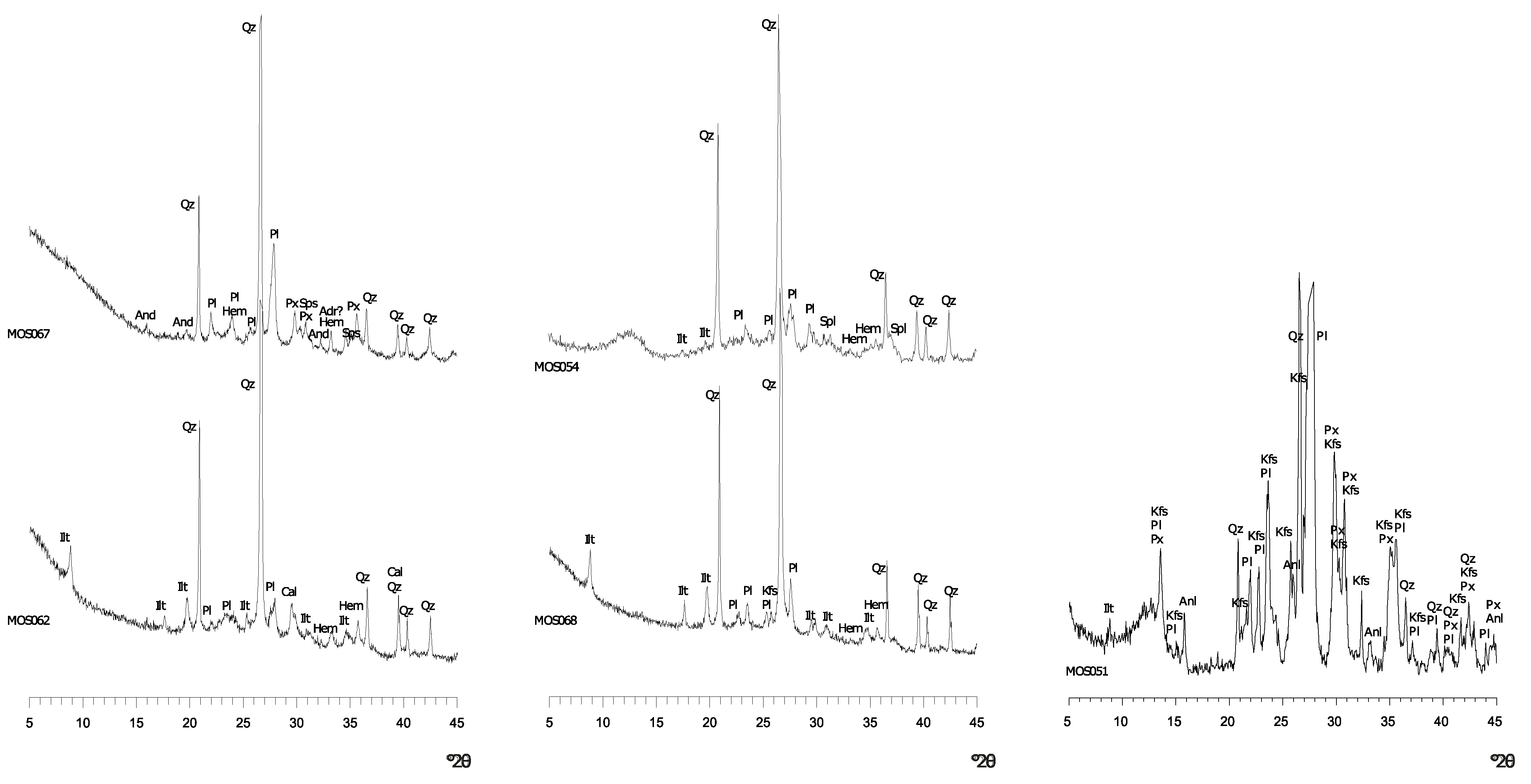 Applsci 13 03733 g009 Applsci 13 03733 g009