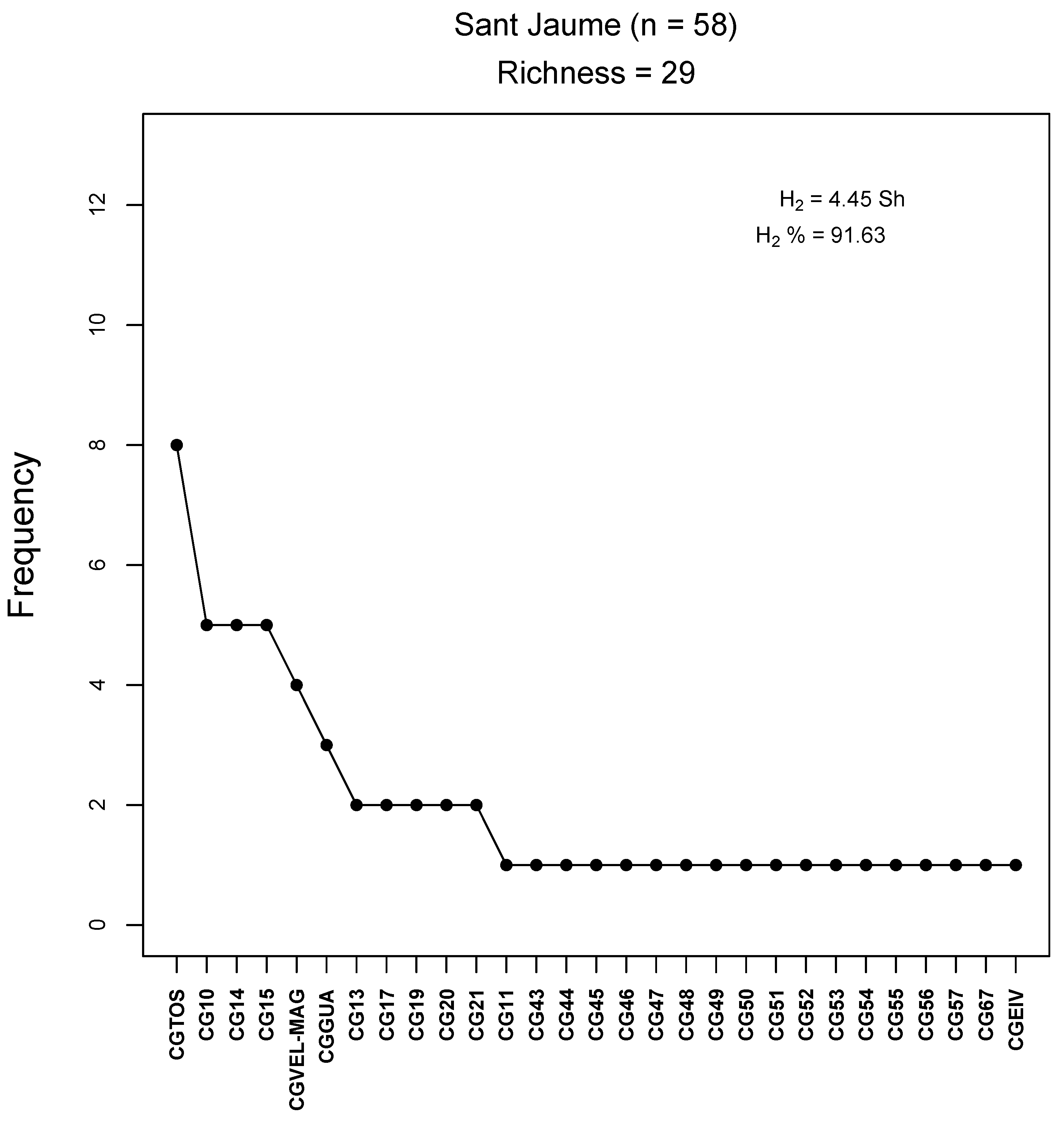 Applsci 13 03733 g010 Applsci 13 03733 g010