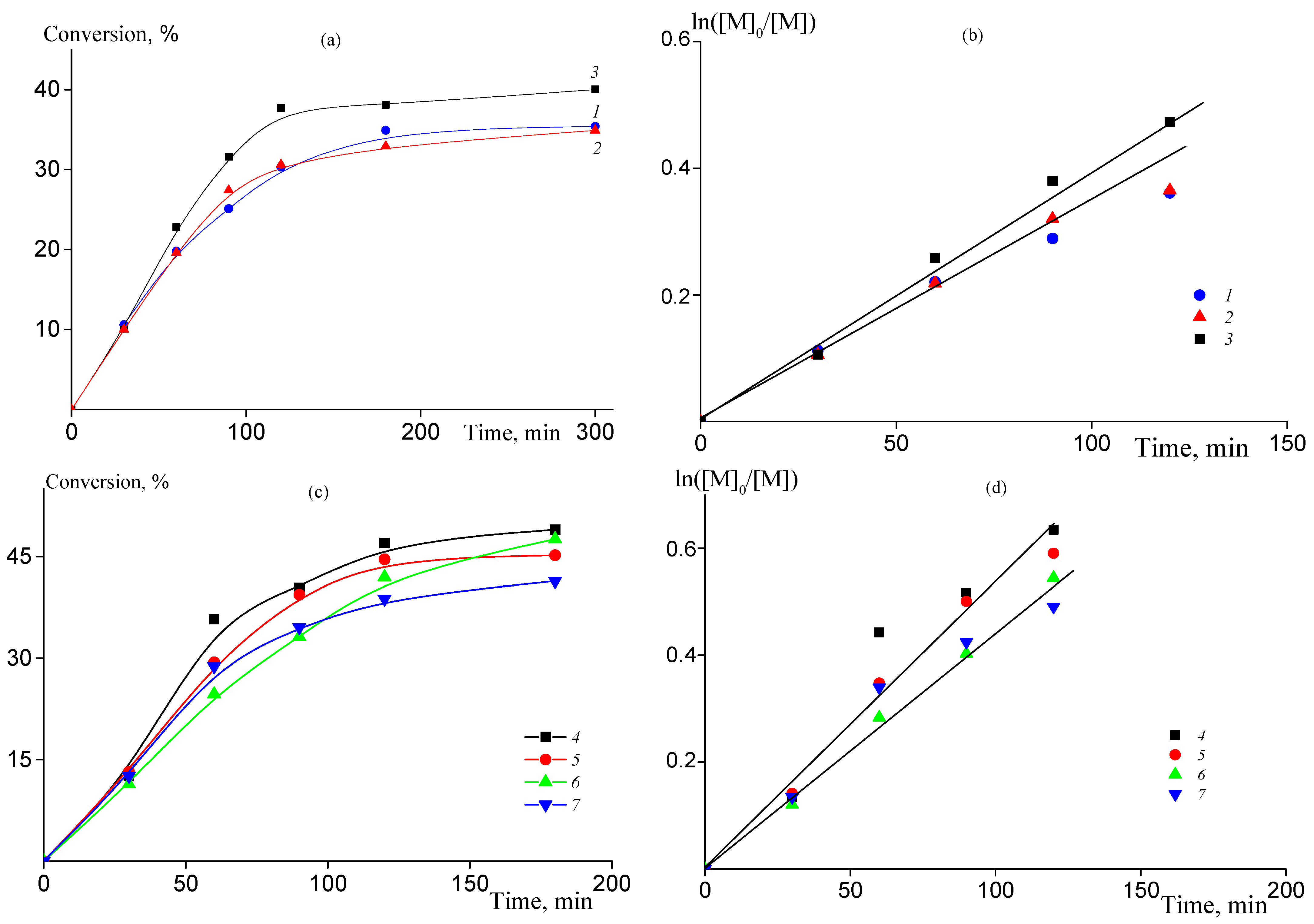 Applsci 13 03734 g001 Applsci 13 03734 g001