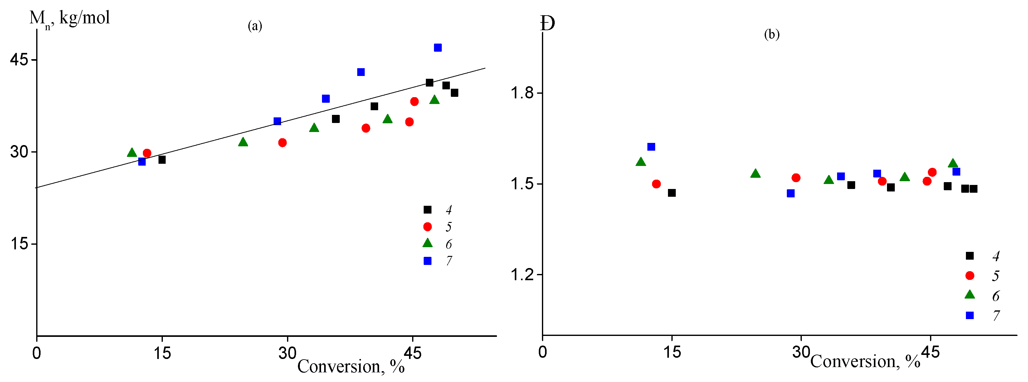 Applsci 13 03734 g004 Applsci 13 03734 g004