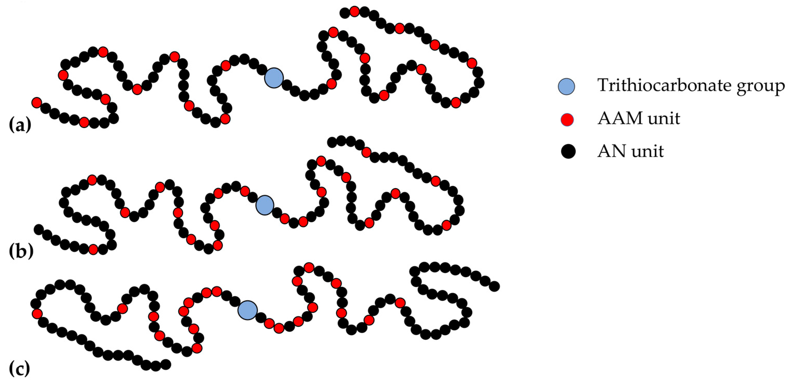 Applsci 13 03734 g005 Applsci 13 03734 g005