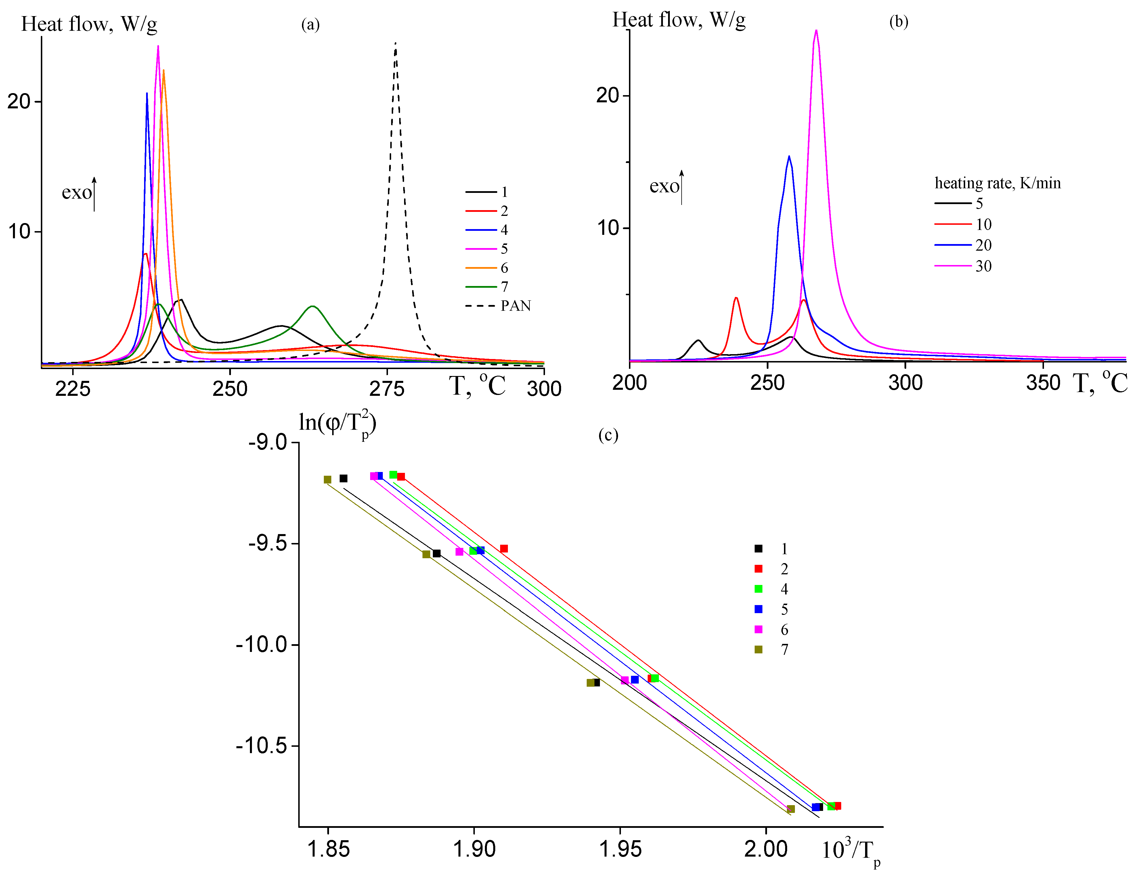 Applsci 13 03734 g006 Applsci 13 03734 g006