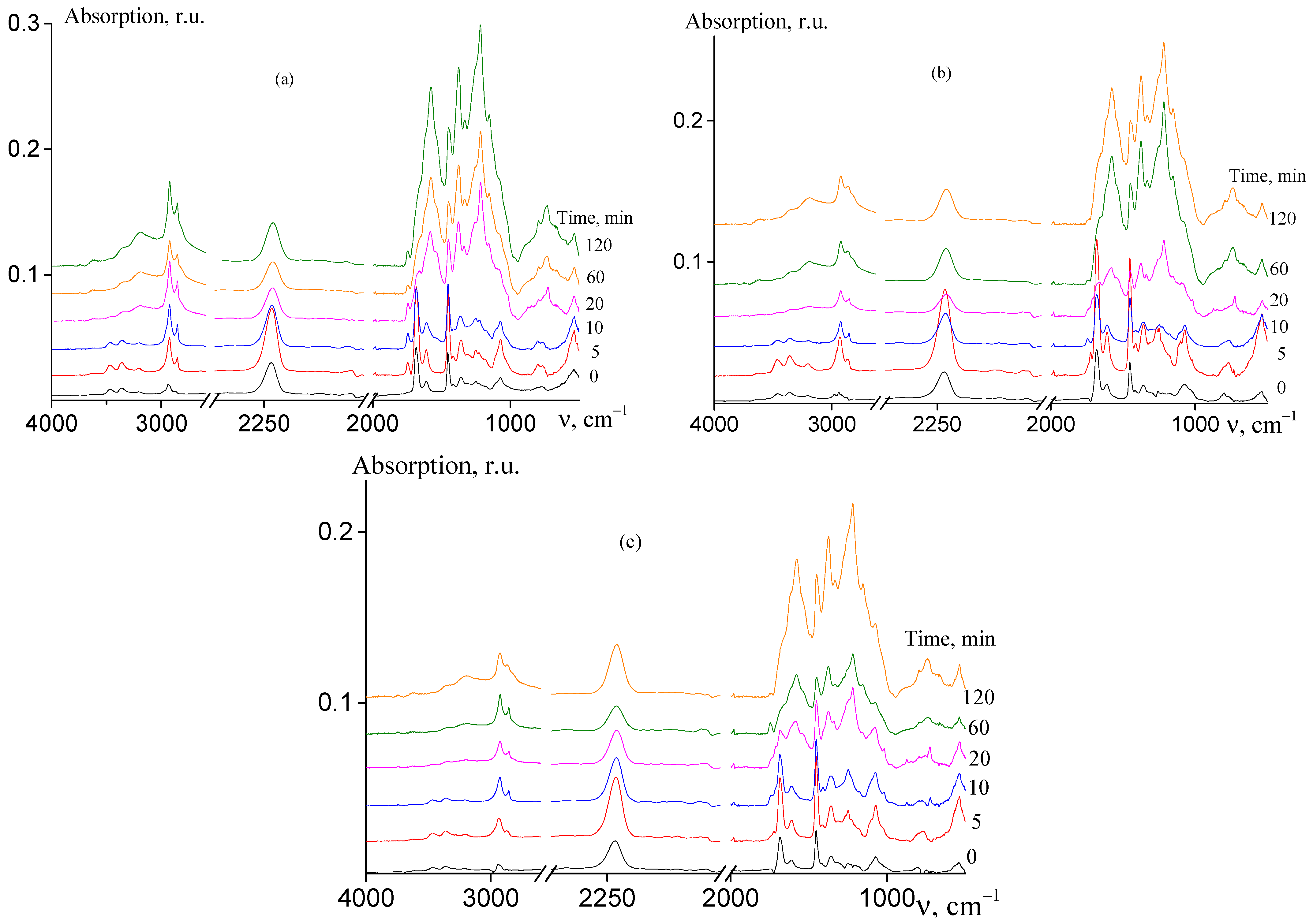 Applsci 13 03734 g007 Applsci 13 03734 g007