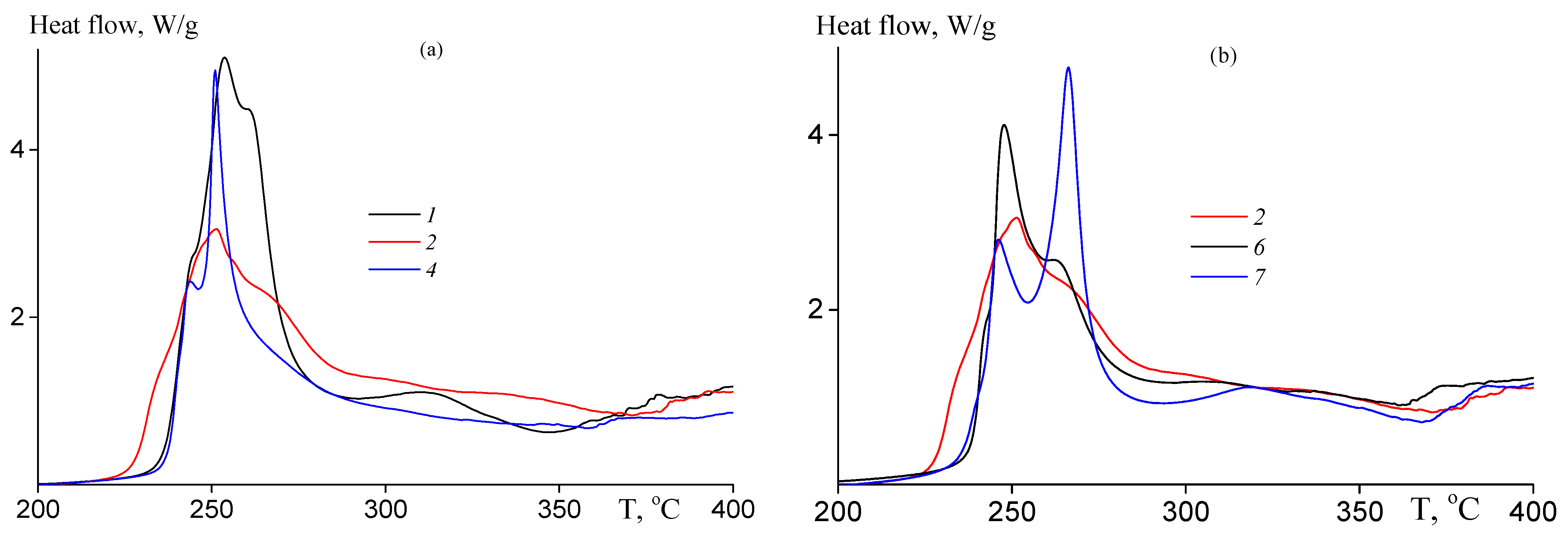 Applsci 13 03734 g010 Applsci 13 03734 g010
