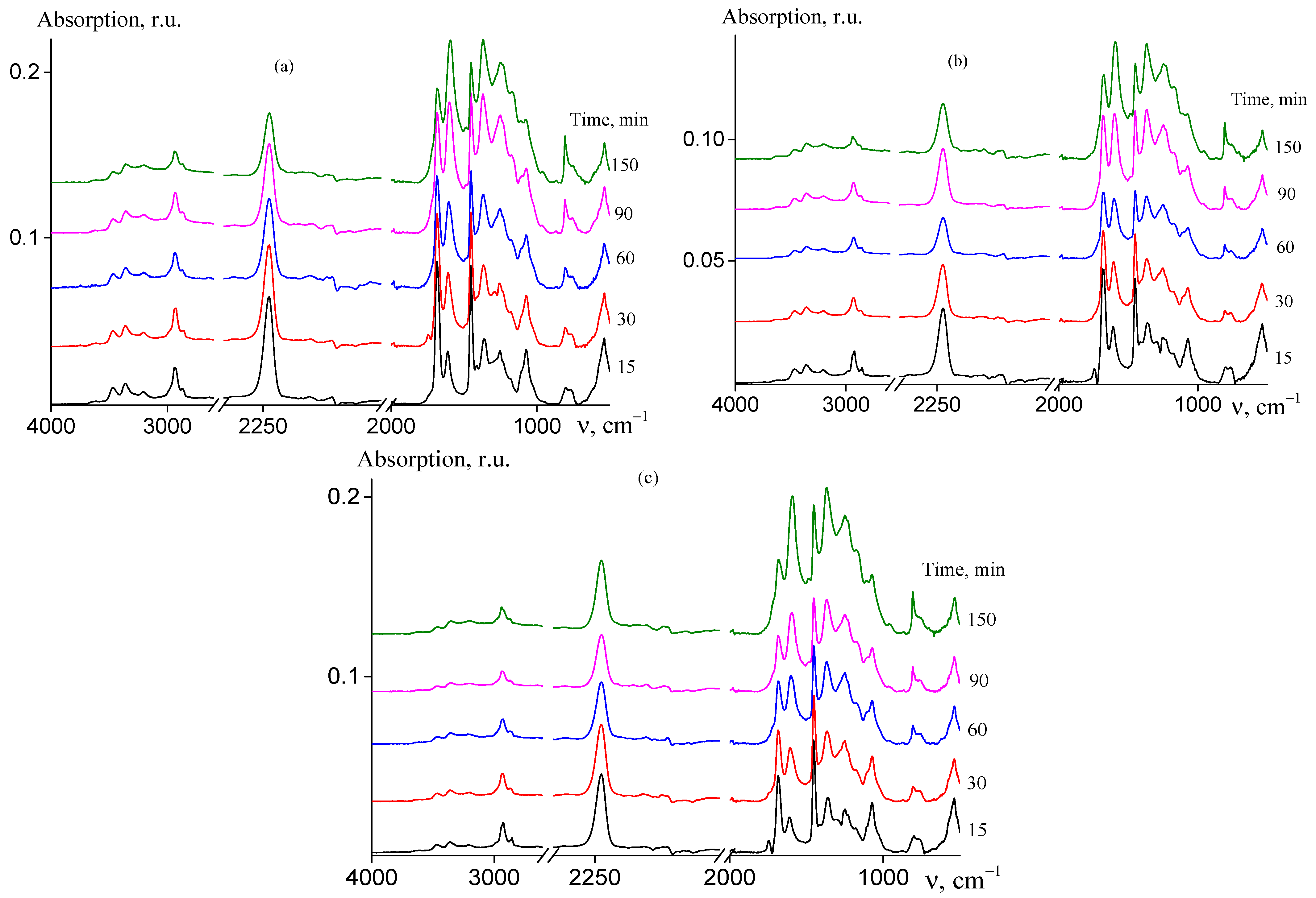 Applsci 13 03734 g011 Applsci 13 03734 g011