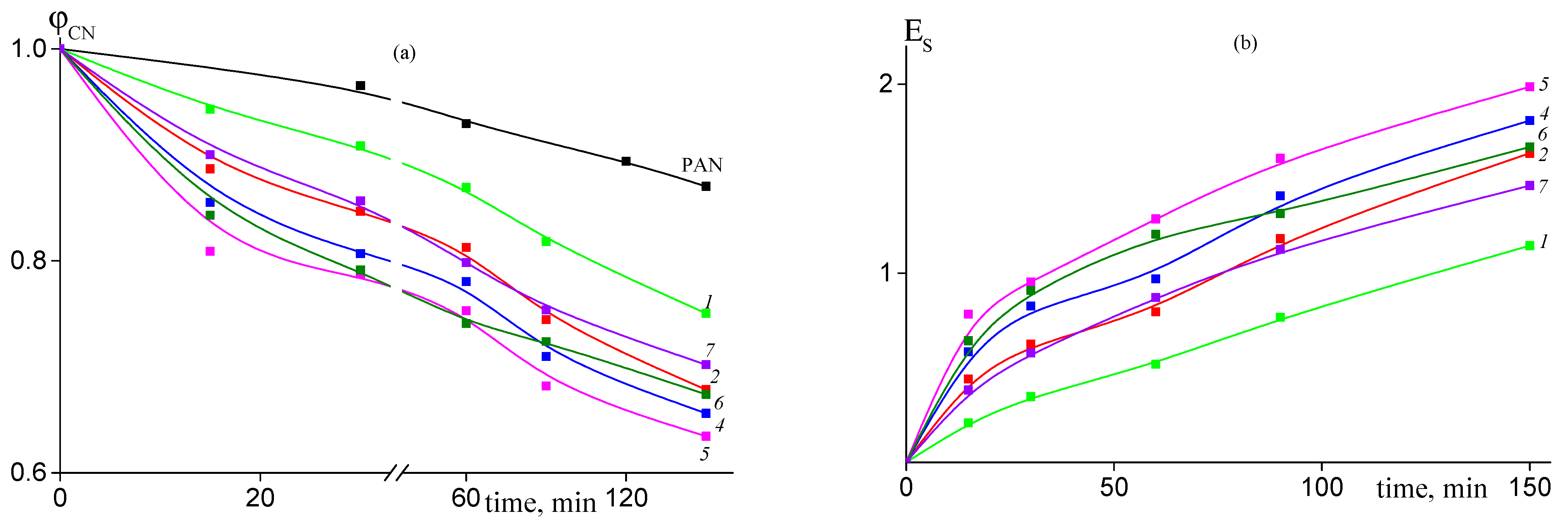 Applsci 13 03734 g012 Applsci 13 03734 g012