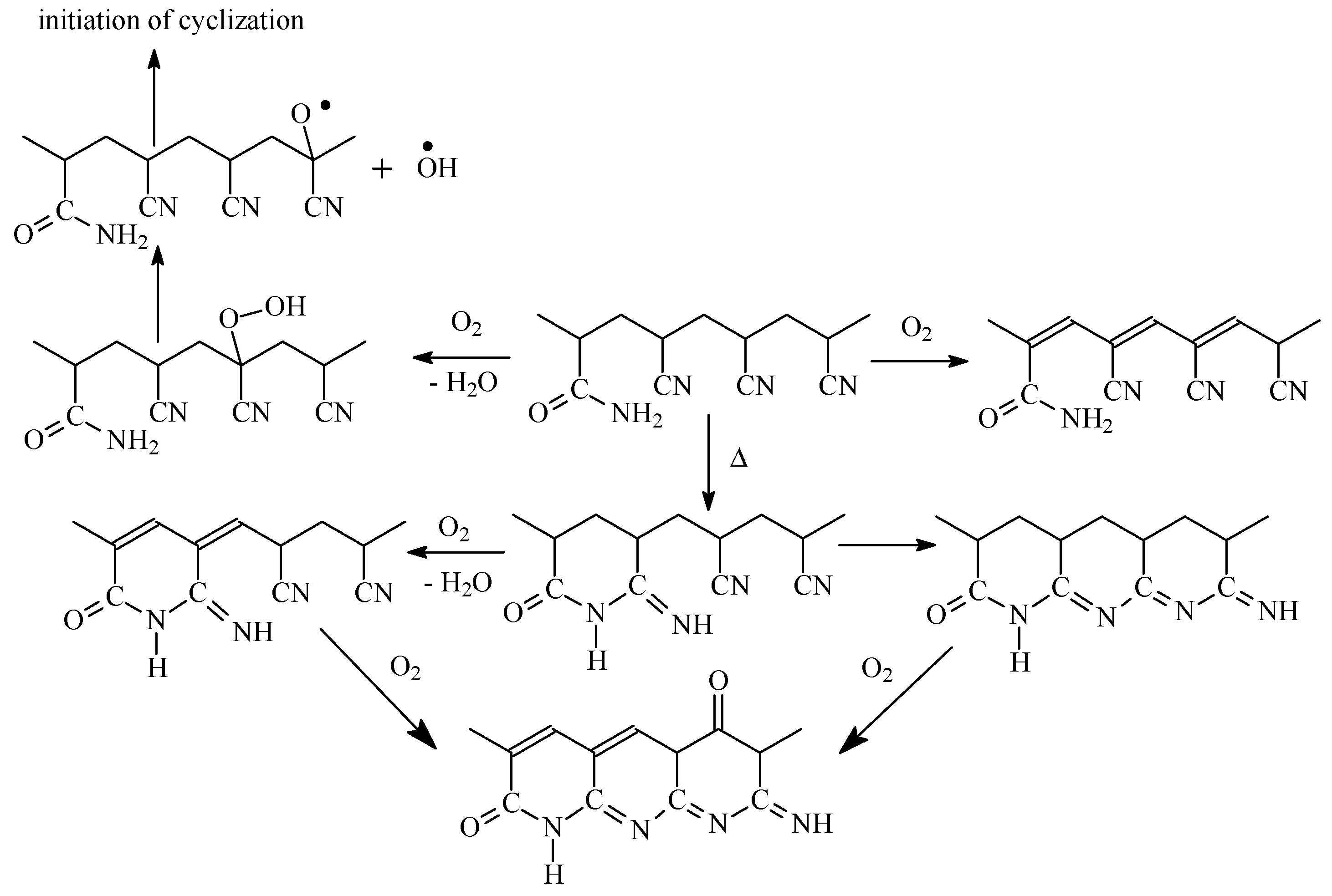 Applsci 13 03734 sch002 Applsci 13 03734 sch002