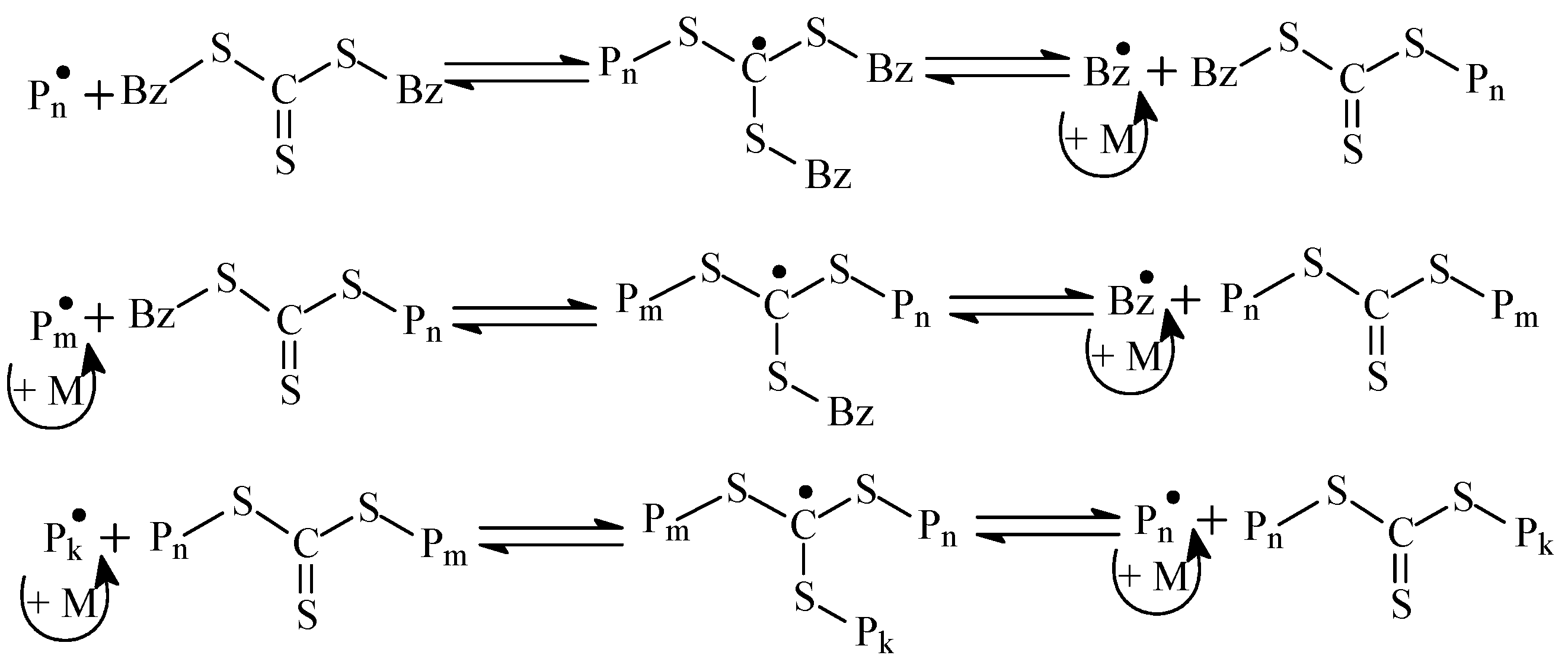 Applsci 13 03734 sch003 Applsci 13 03734 sch003